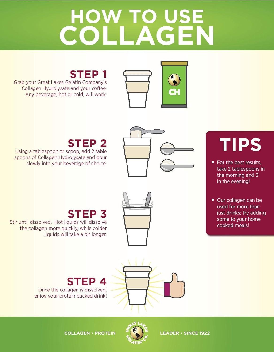 Great Lakes Gelatn Collagen Hydrolysate, Grass-Fed Bovne Hydrolysed Collagen Peptdes Proten