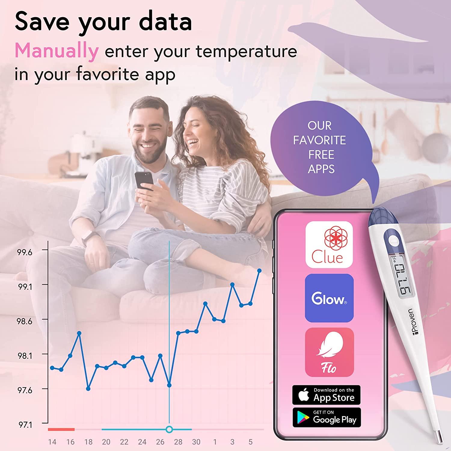 Digital Basal Thermometer, 1/100th Degree High Precision, Quick 60Sec