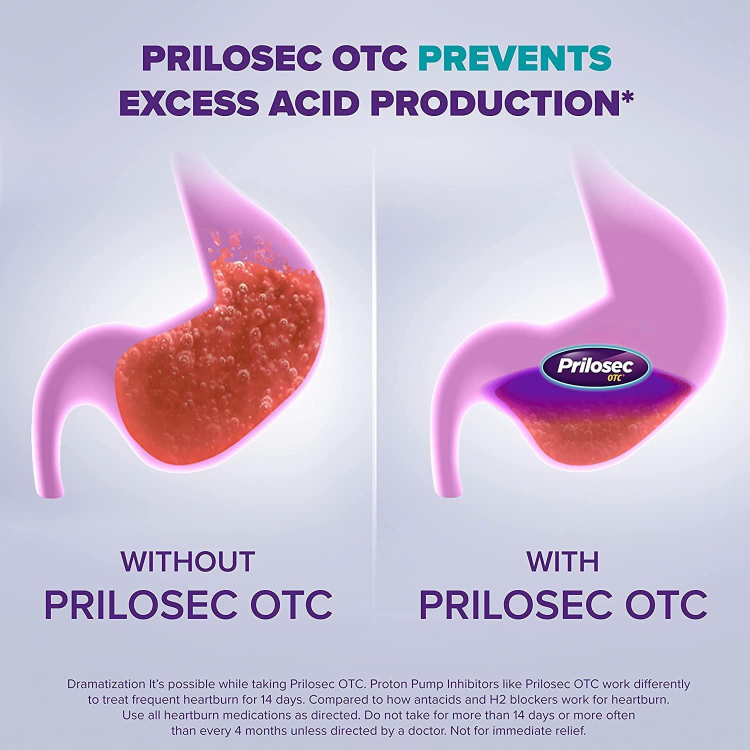 Prilosec OTC 14 Tablets Omeprazole Acid Reducer for 24 Hour Heartburn