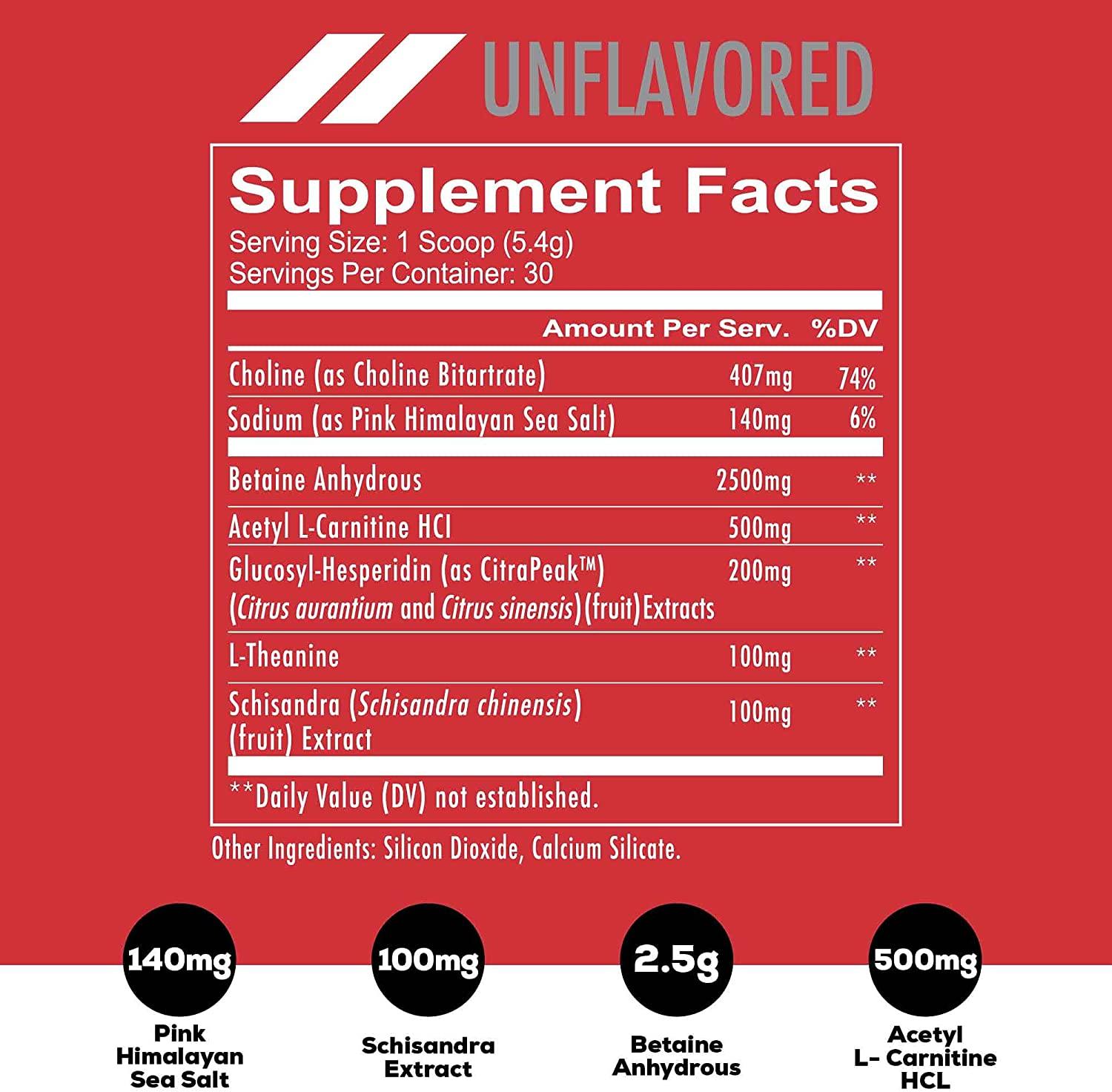 Redcon1 Big Noise Pump Formula (Unflavored) Non Stimulant Pre Workout