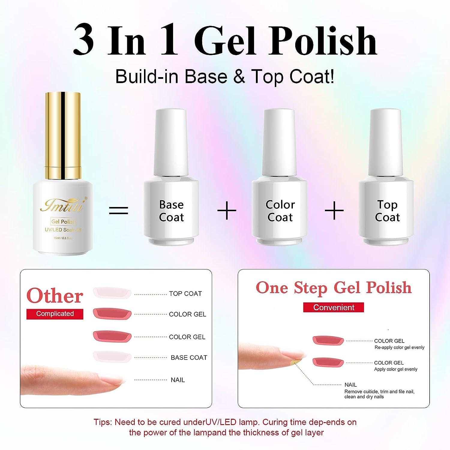 Buy the Best Glitter Nail Polishes in India at Amazing Prices