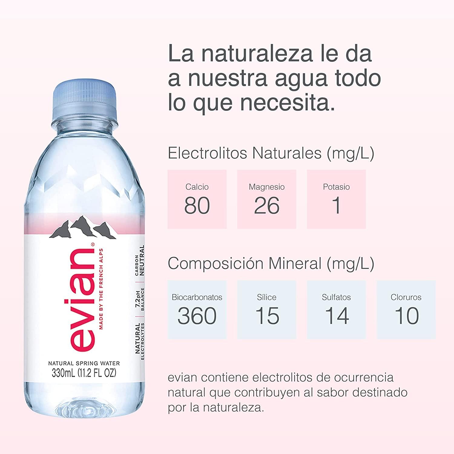 evian Natural Spring Water 330 mL/11.2 Fl Oz (Pack of 24) MiniBottles
