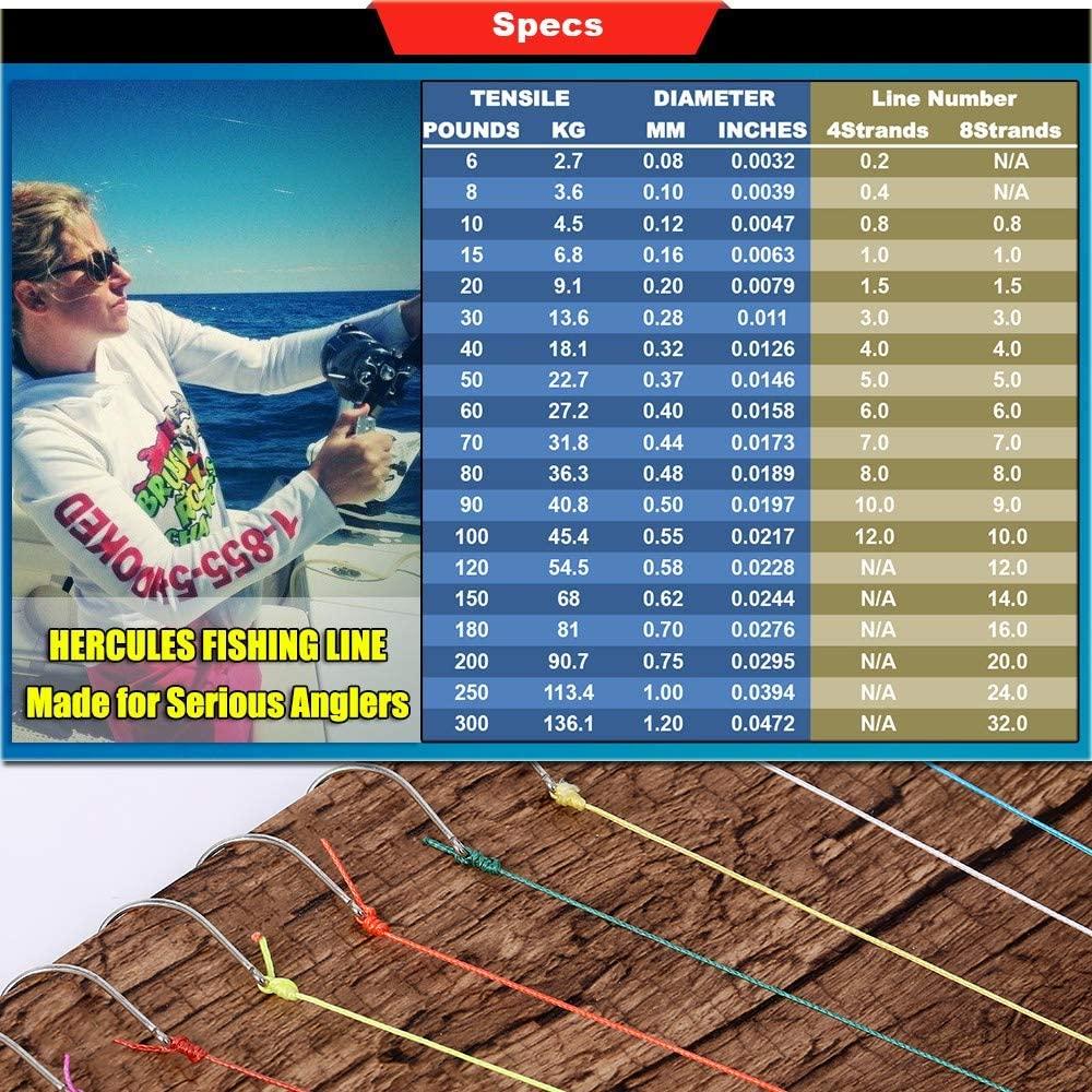 HERCULES Cost-Effective Super Cast 8 Strands Braided Fishing Line 10LB to  300LB Test for Salt-Water,109/328/547/1094  Yards(100M/300M/500M/1000M),Diam.#0.12MM-1.2MM,Hi-Grade Performance,Variety  Colors Black 100LB-0.55MM-109YDS(100M)-8 STRANDS