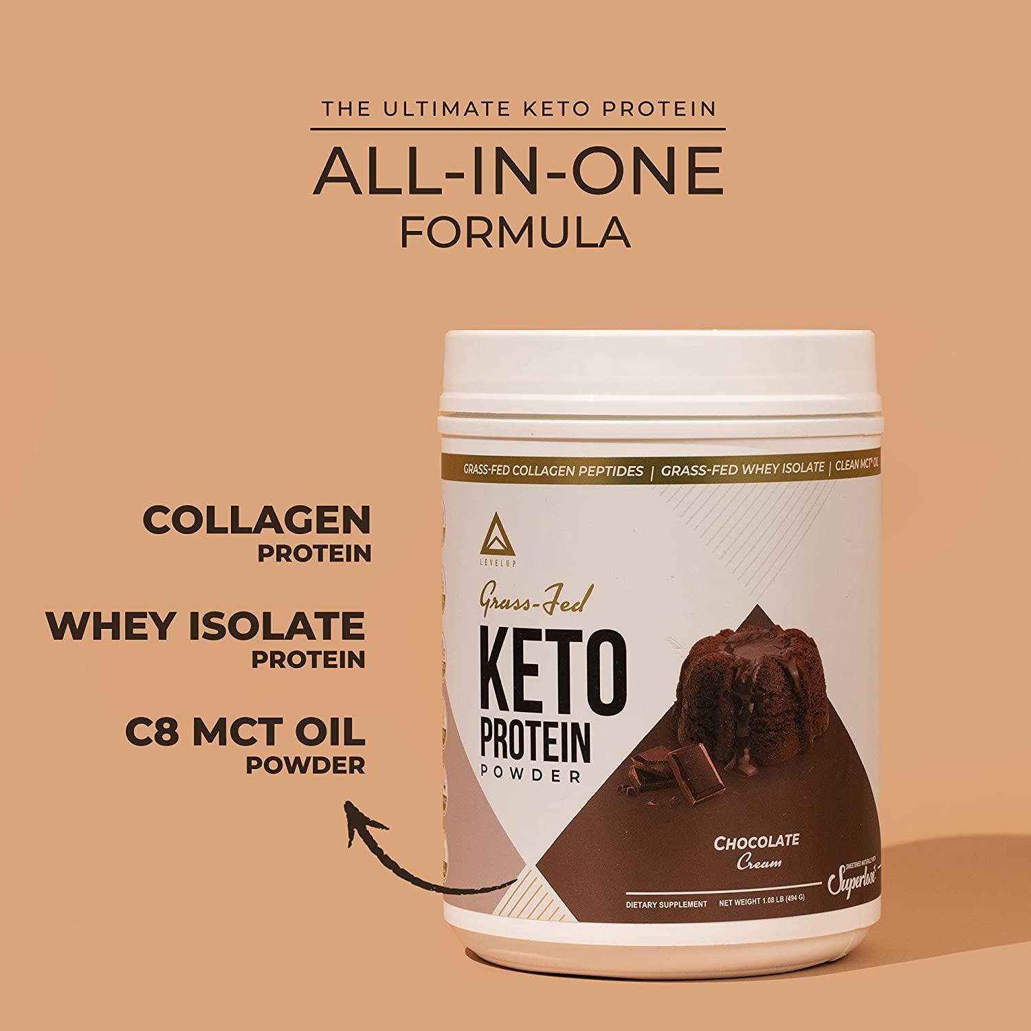 Grassfed Keto Protein Powder Collagen Peptides Pure C8 MCT Oil