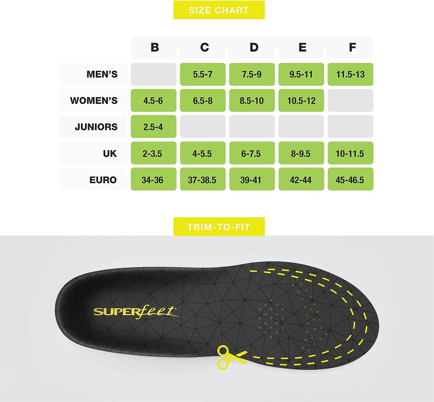 Superfeet flexthin cheap