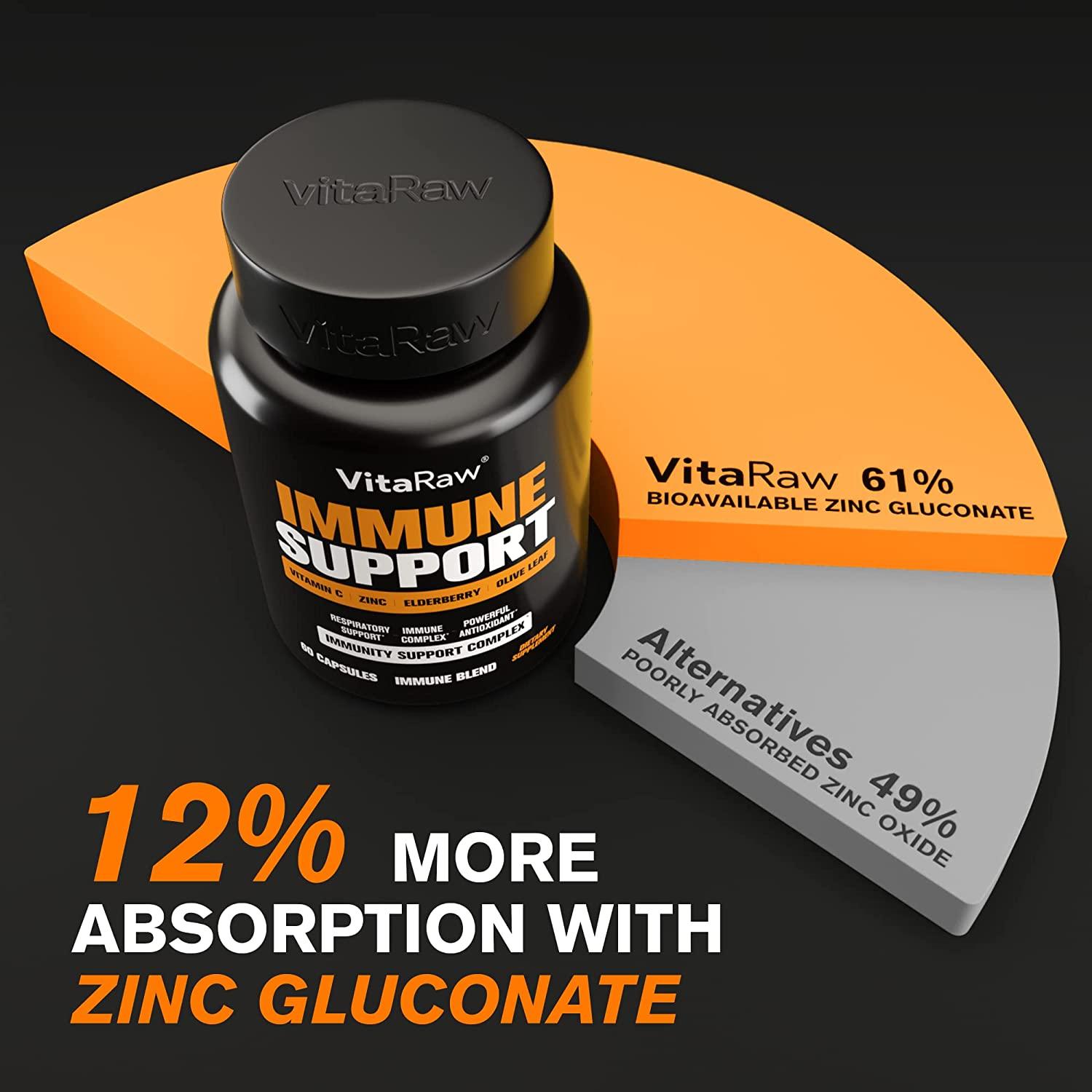 Immune Support Vitamins Elderberry, Zinc, Vitamin C for Adults