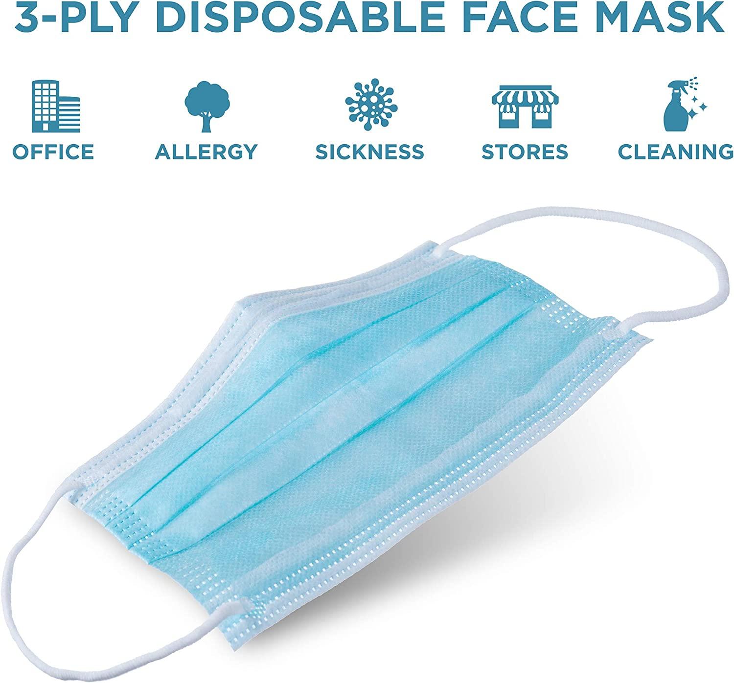 Face Masks - Blue Disposable Face Shields