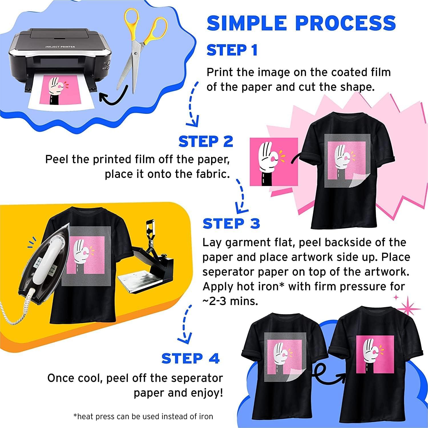 T-shirt Iron On Transfers 25-Sheet Dark Transfer Paper For T-Shirts -  Printable HTV For Inkjet Printers \u0026 Heat Press Inkjet Transfer Paper, image size:1500x1500