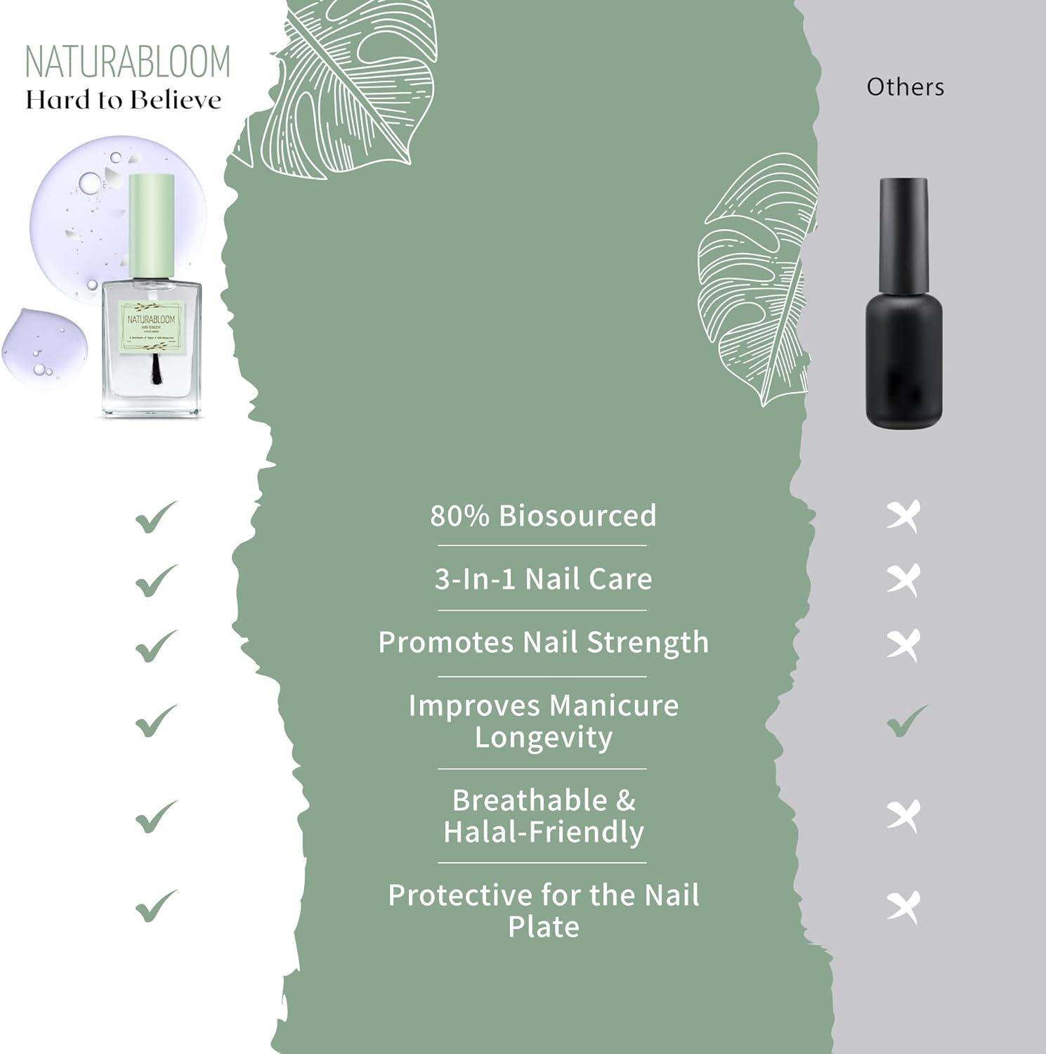 NATURABLOOM Hard to Believe 3In1 Nail Strengthener and Growth Polish Nail Hardener and