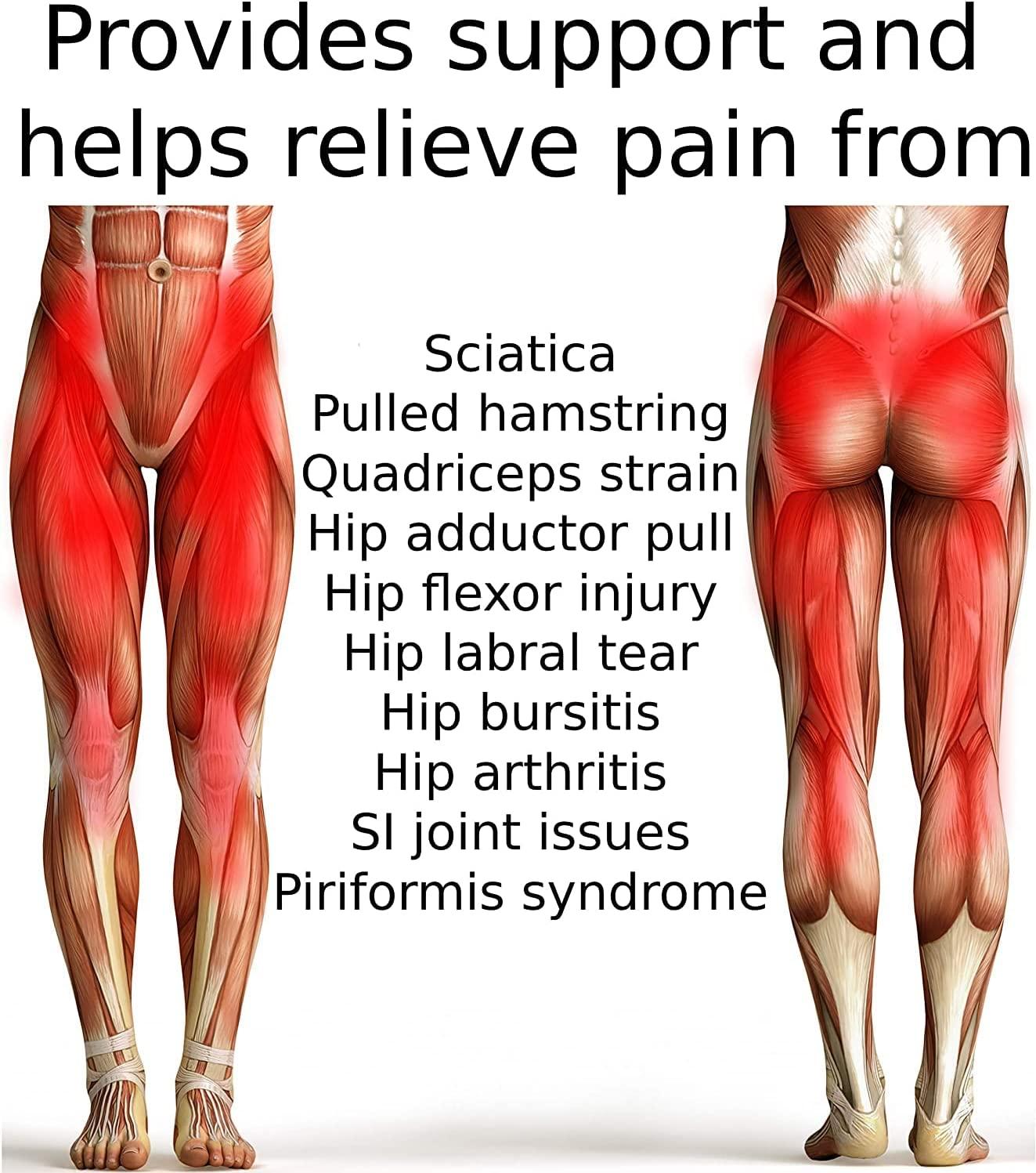 Hip Brace - Thigh Hamstring Sciatica Pain Relief Brace - Compression  Support Wrap for Hip Flexor Strain, Groin Pull, SI Joint, Arthritis,  Bursitis, Sciatic Nerve for Men, Women (Black)