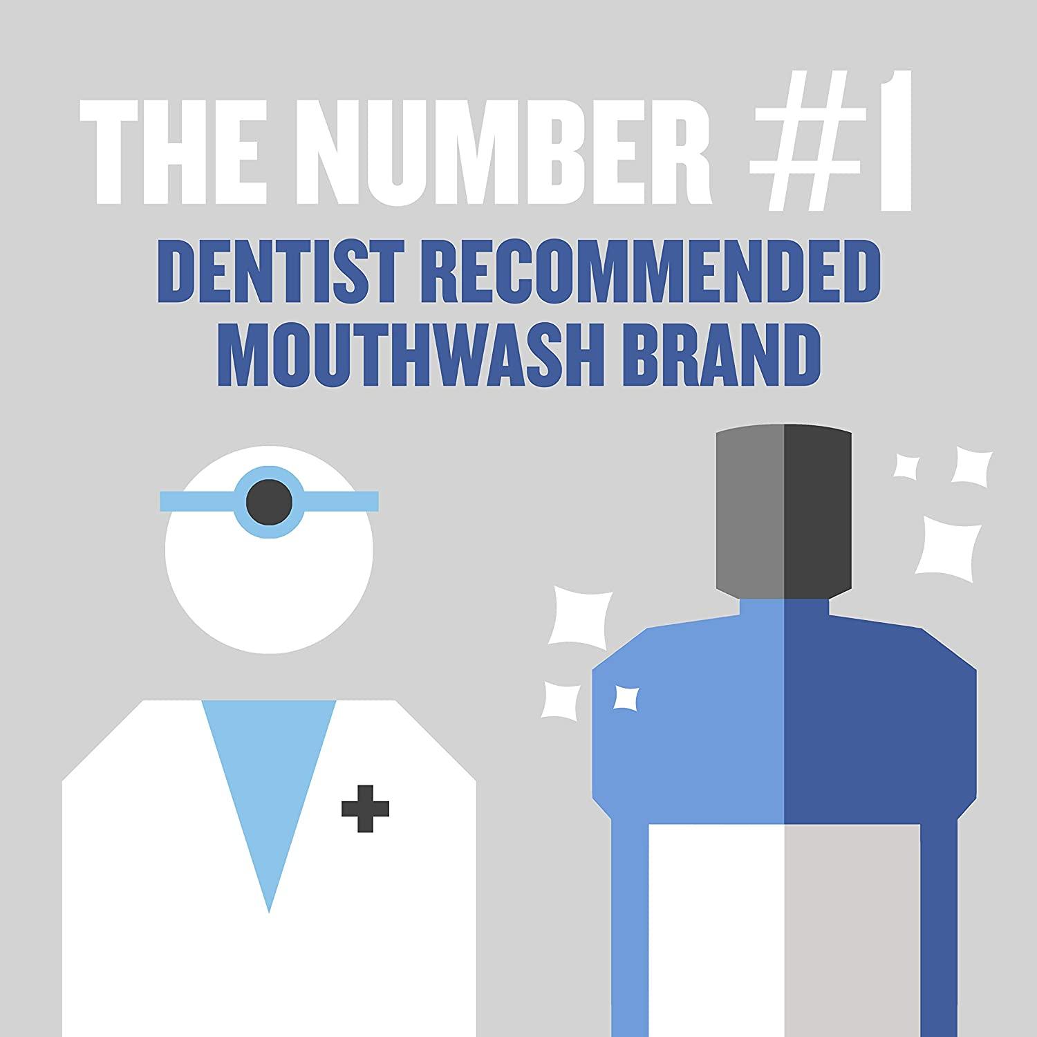 Listerine Healthy White Restoring Fluoride Mouth Rinse, Anticavity