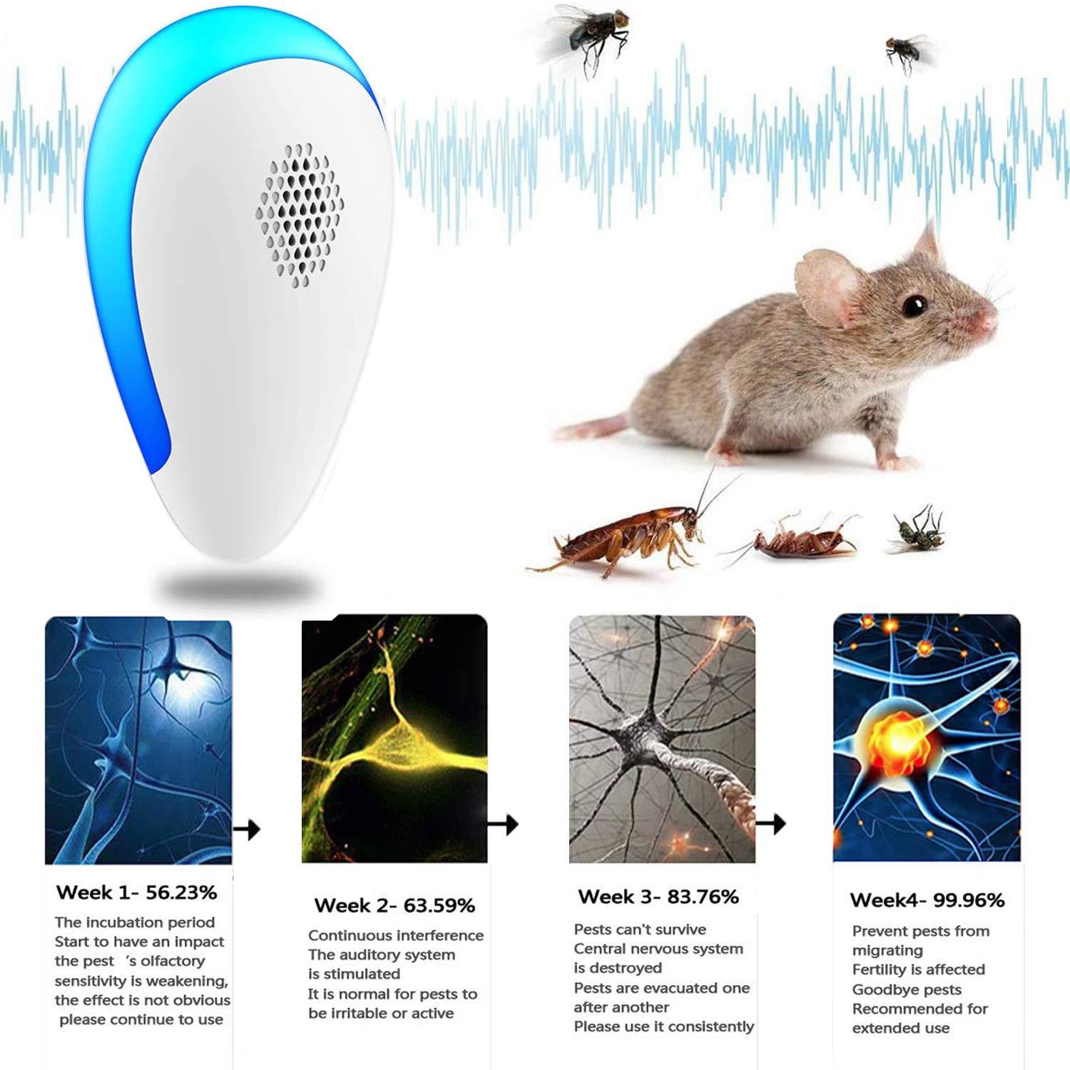 Ultrasonic Pest Repeller 6 Pack Indoor Electronic Bug Repellent for