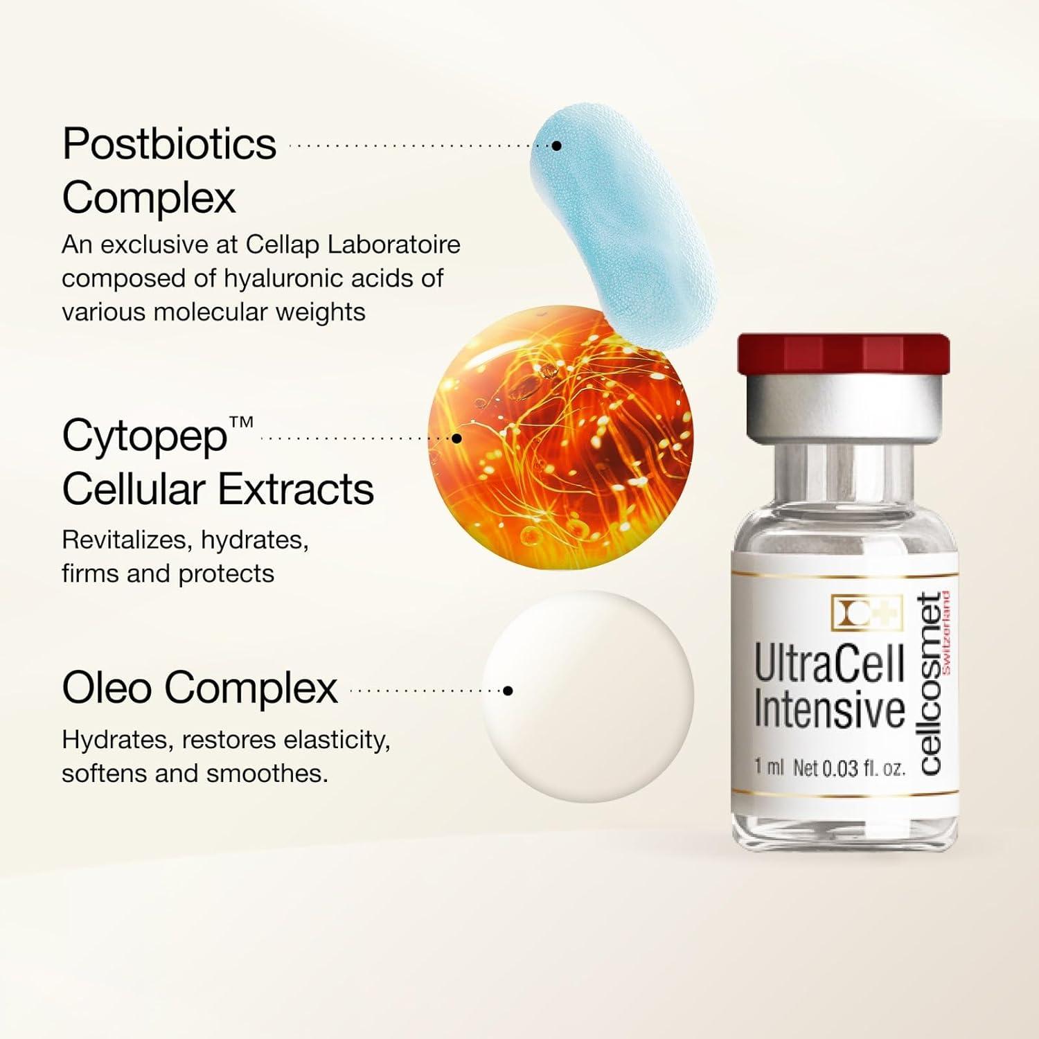 Cellcosmet Ultra Cell Intensive Skin Treatment - Revitalizing