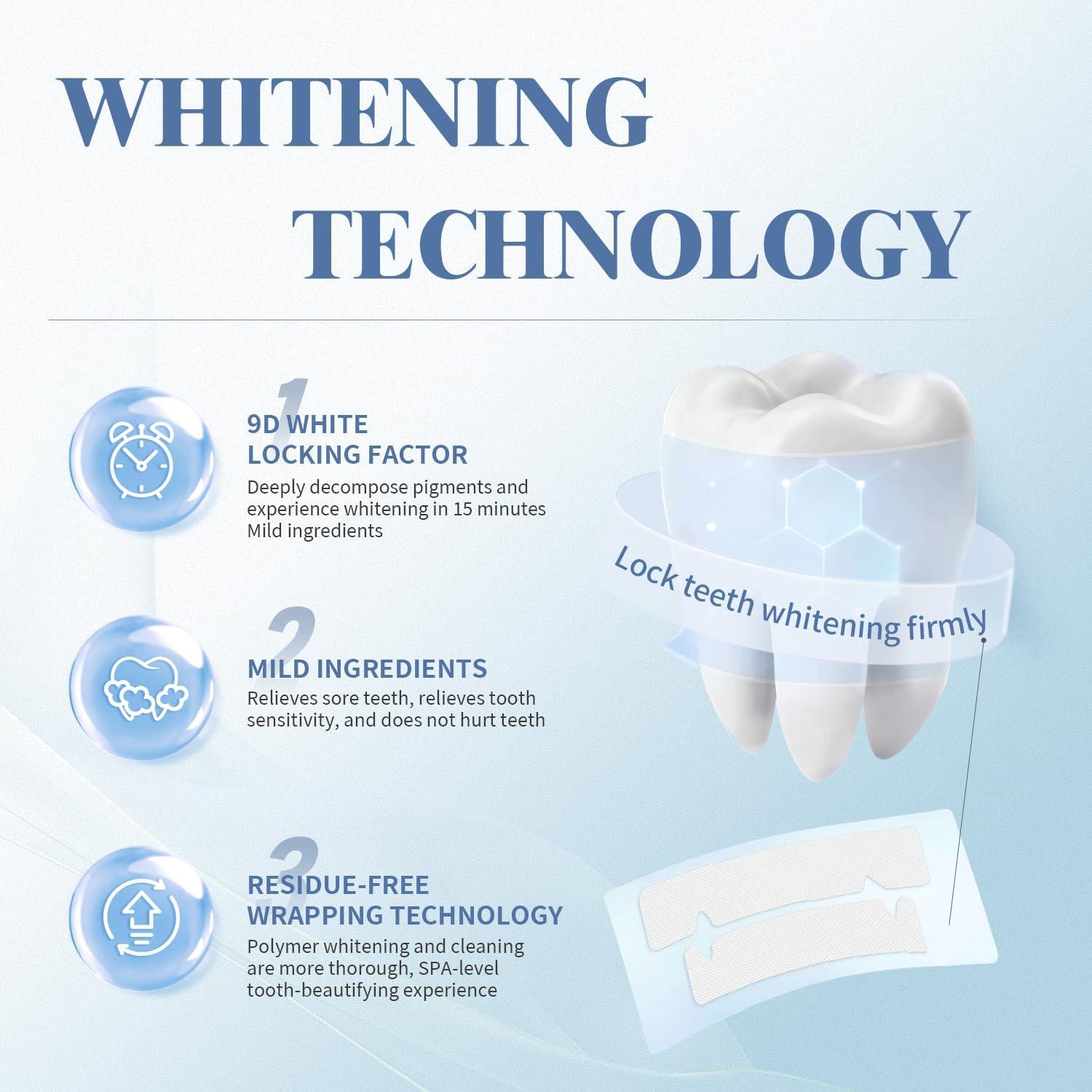 Teeth Whitening Strips - Somall 2024 9D Professional Formula - Enamel Safe  No Sensitivity - 14 Treatments + Bonus Mouthwash | Buy Now with Express  International Delivery | GoSupps.com