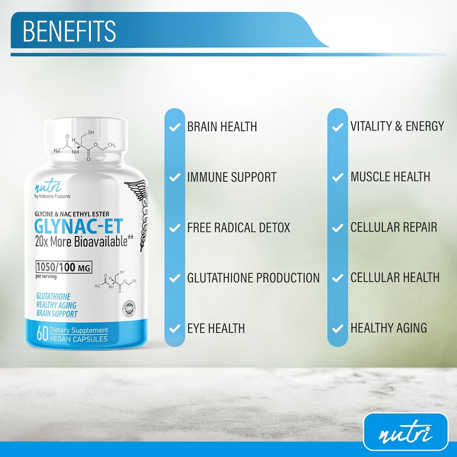 glutathione patch Buy GlyNAC-ET NAC Supplement | 20x More Bioavailable N-Acetyl Cysteine  Ethyl Ester | Anti-Aging Glutathione Booster | 60 Capsules - International  Shipping | Buy Now with Express International Delivery