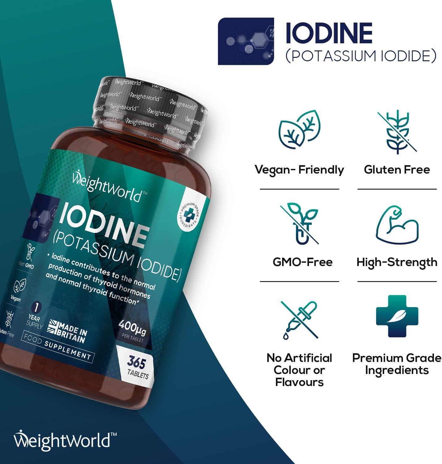 Iodine Supplement | Iodine Tablets | Iodine Vitamin | NOW Supplements - View #7