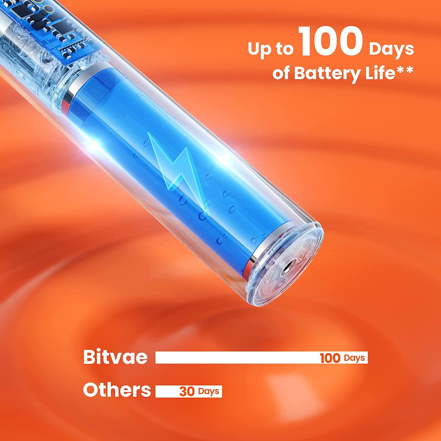 Electric Toothbrush for Adults, Bitvae S2 Smart Bluetooth App , Sonic