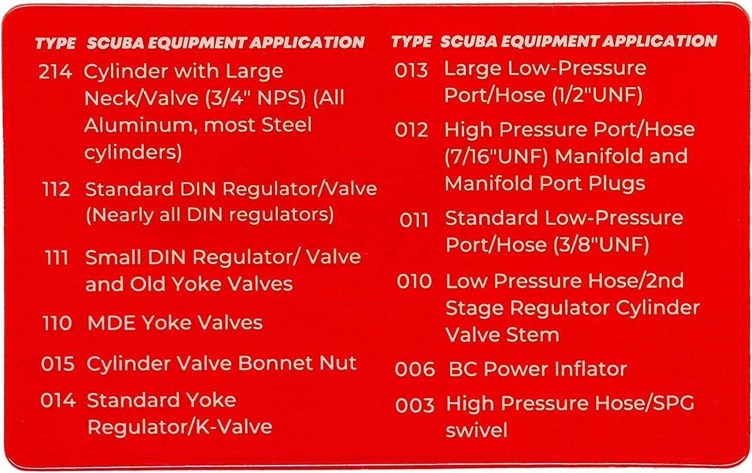Rosemont Scuba Diving ORing Sizing Guide & Reference Chart 12 Common