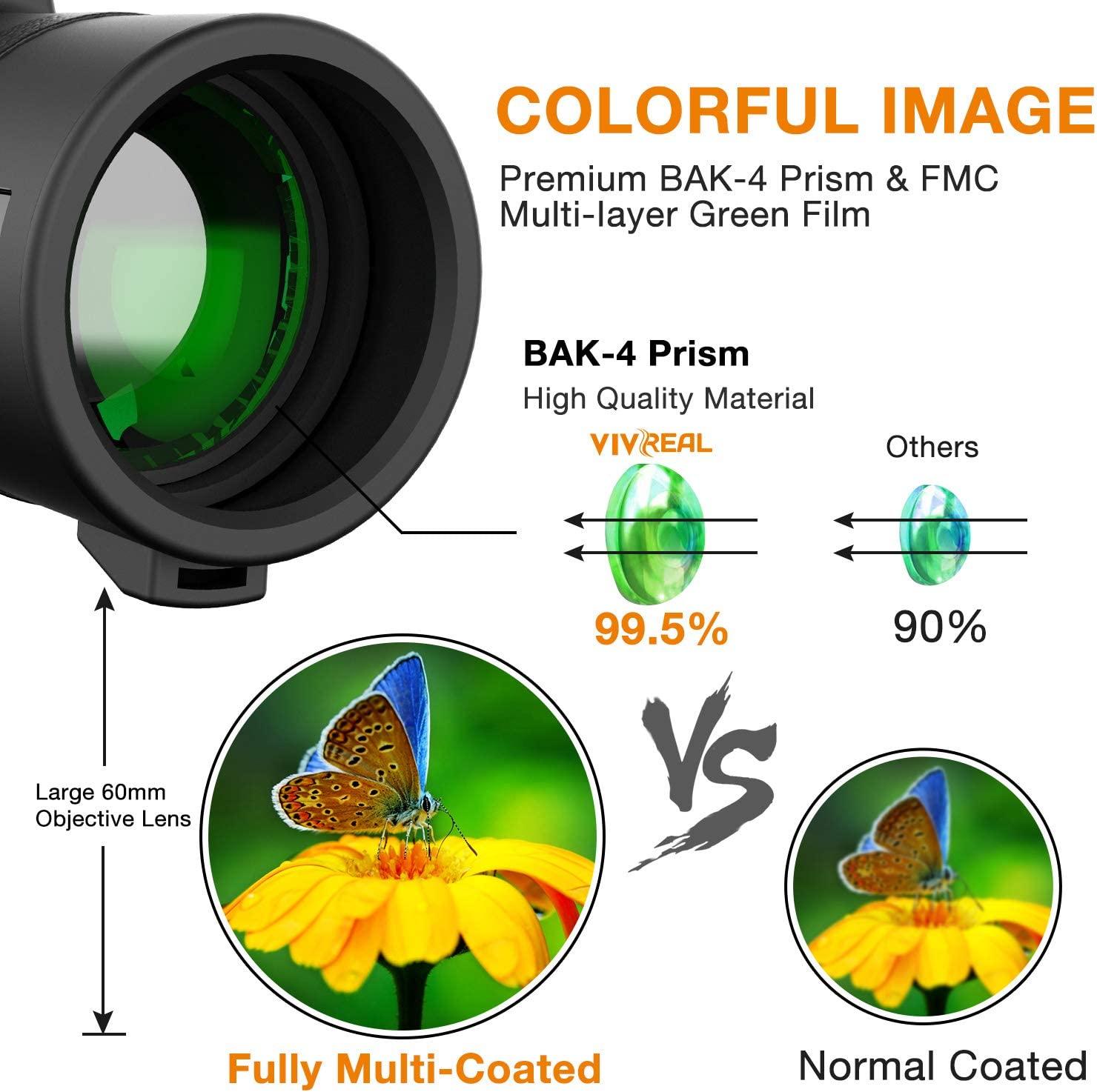 Vivreal monocular deals