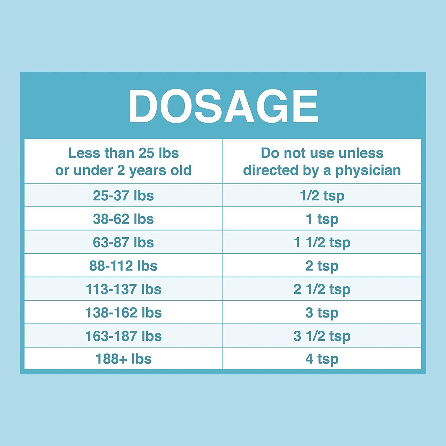Aurora Pyrantel Pamoate 50mgml Oral Suspension 16 oz