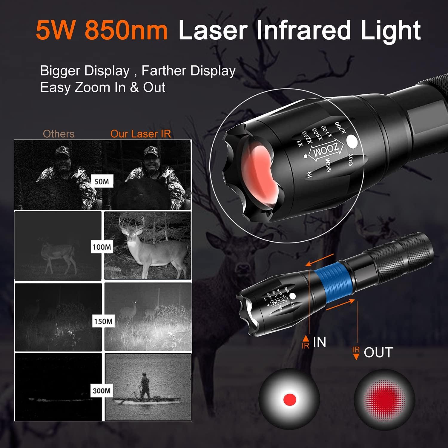 BESTSIGHT DIY Digital Night Vision Scope for Rifle Hunting with Camera