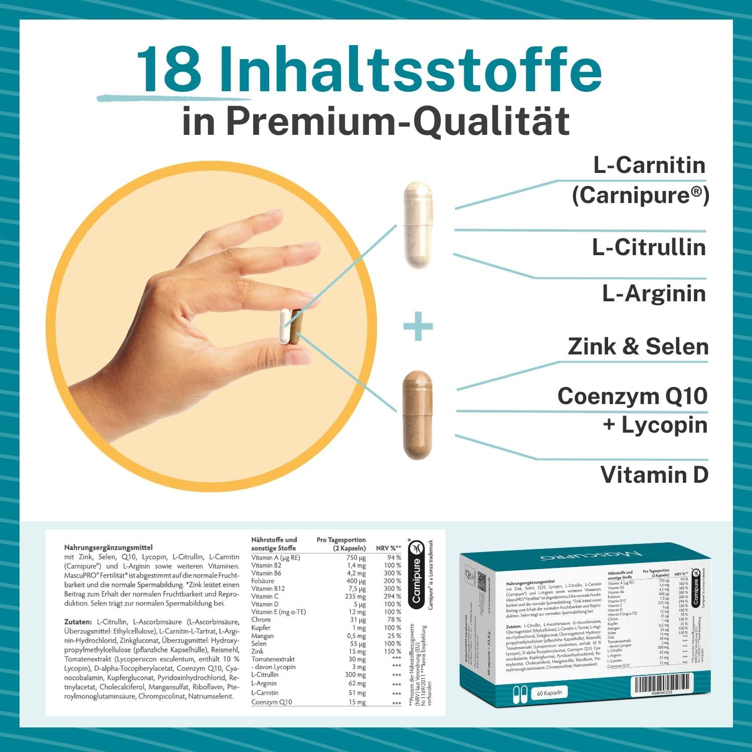 l arginine l carnitine sperm The Right Way to Take L-Carnitine to Boost Your Training main image 1