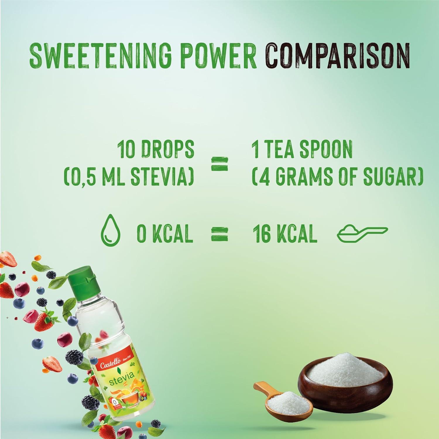 Castello since 1907 Stevia Liquid Drops 125 ml 375 servings 10