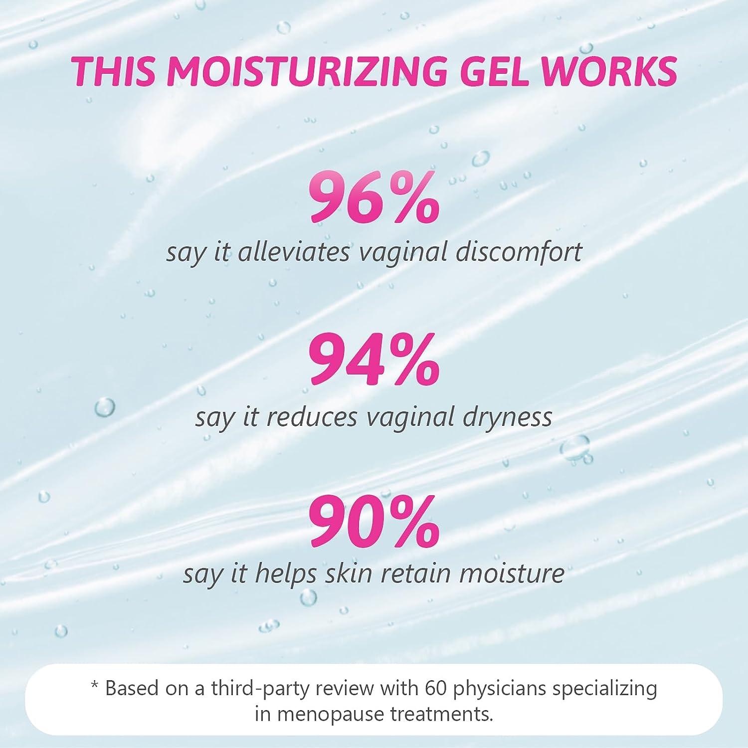 Vaginal Moisturizing Gel WaterBased pHBalanced Formula with Hyaluronic Acid Aloe Vera