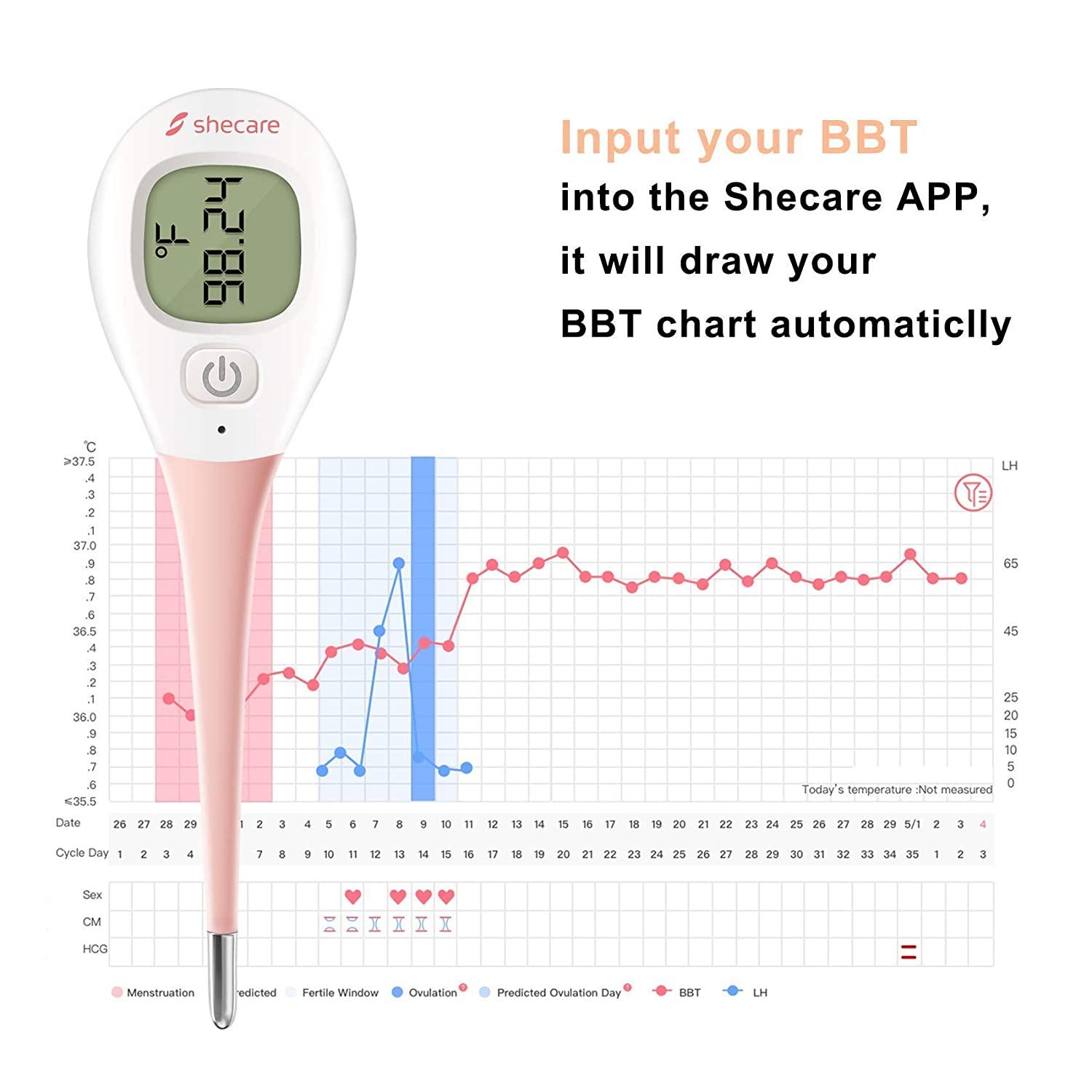 Shecare Digital Basal Body Thermometer for Ovulation ,Fertility BBT  Thermometer High Precision Oral Thermometer ,Accurate 1/100th Degree Works  with Shecare APP Basal Thermometer Basic Thermometer