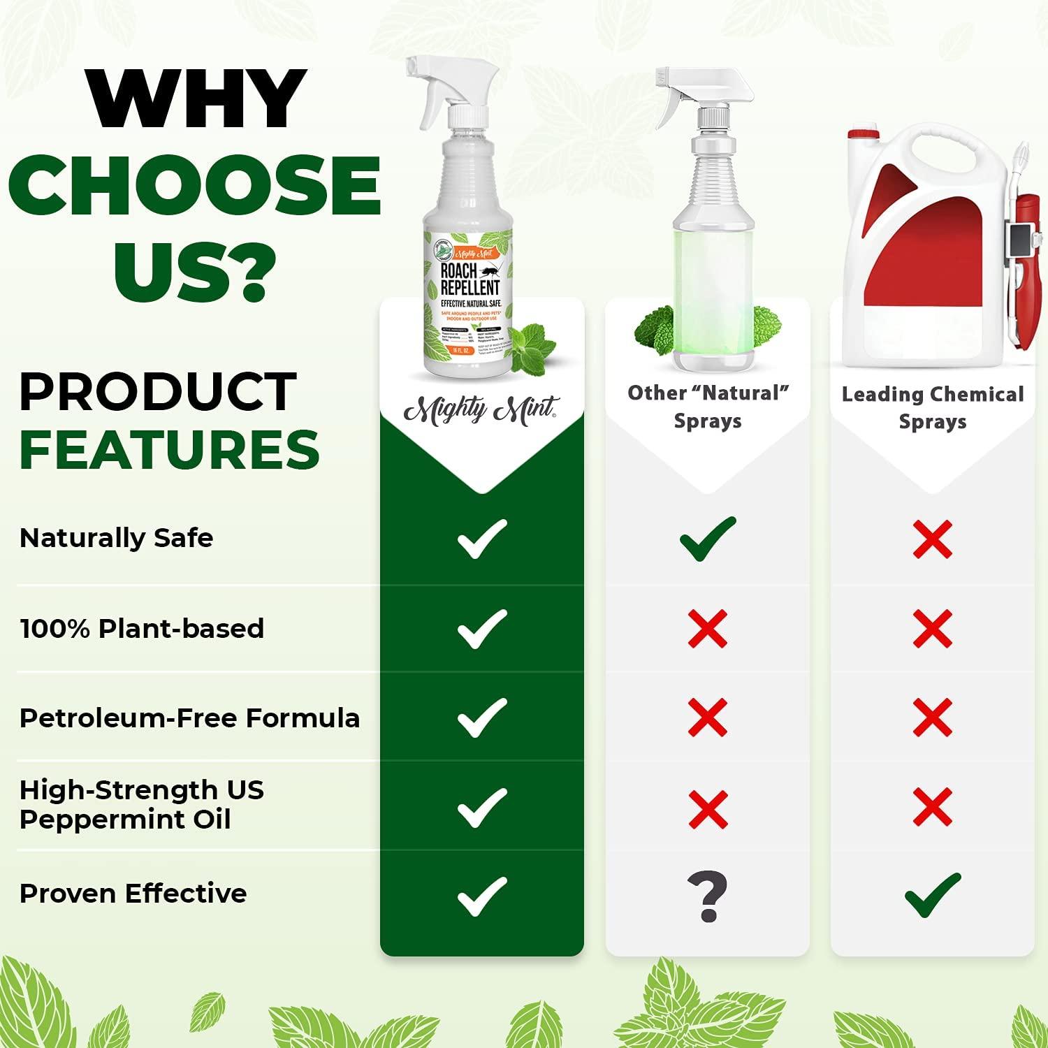 Cockroach best sale repellent natural