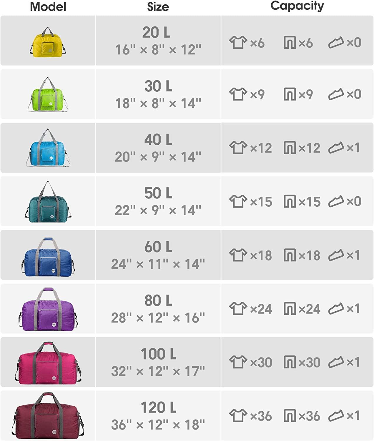 22 x 14 discount x 9 duffle bag