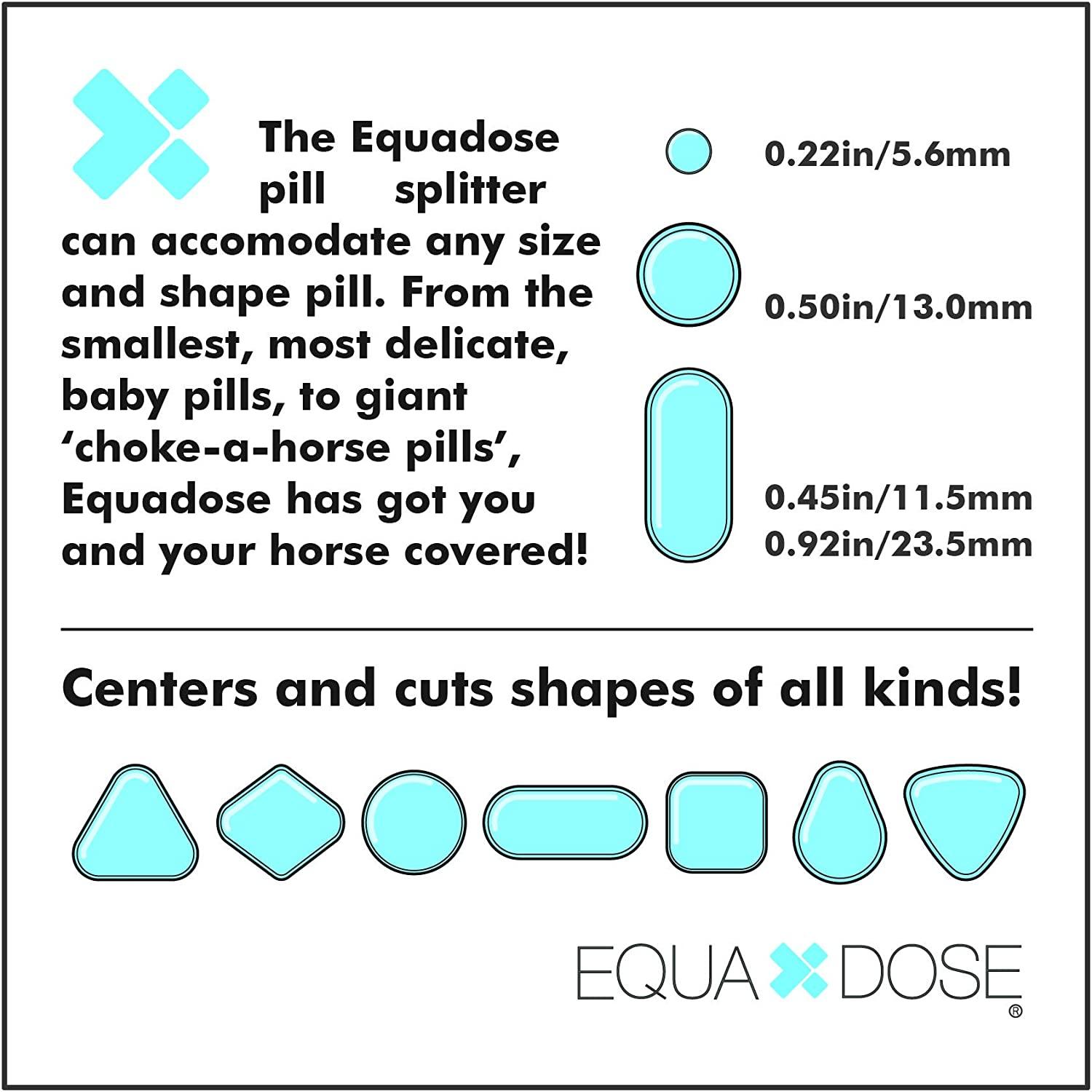 The EQUADOSE Pill Cutter V2. A New Kind of Pill Splitter with Double