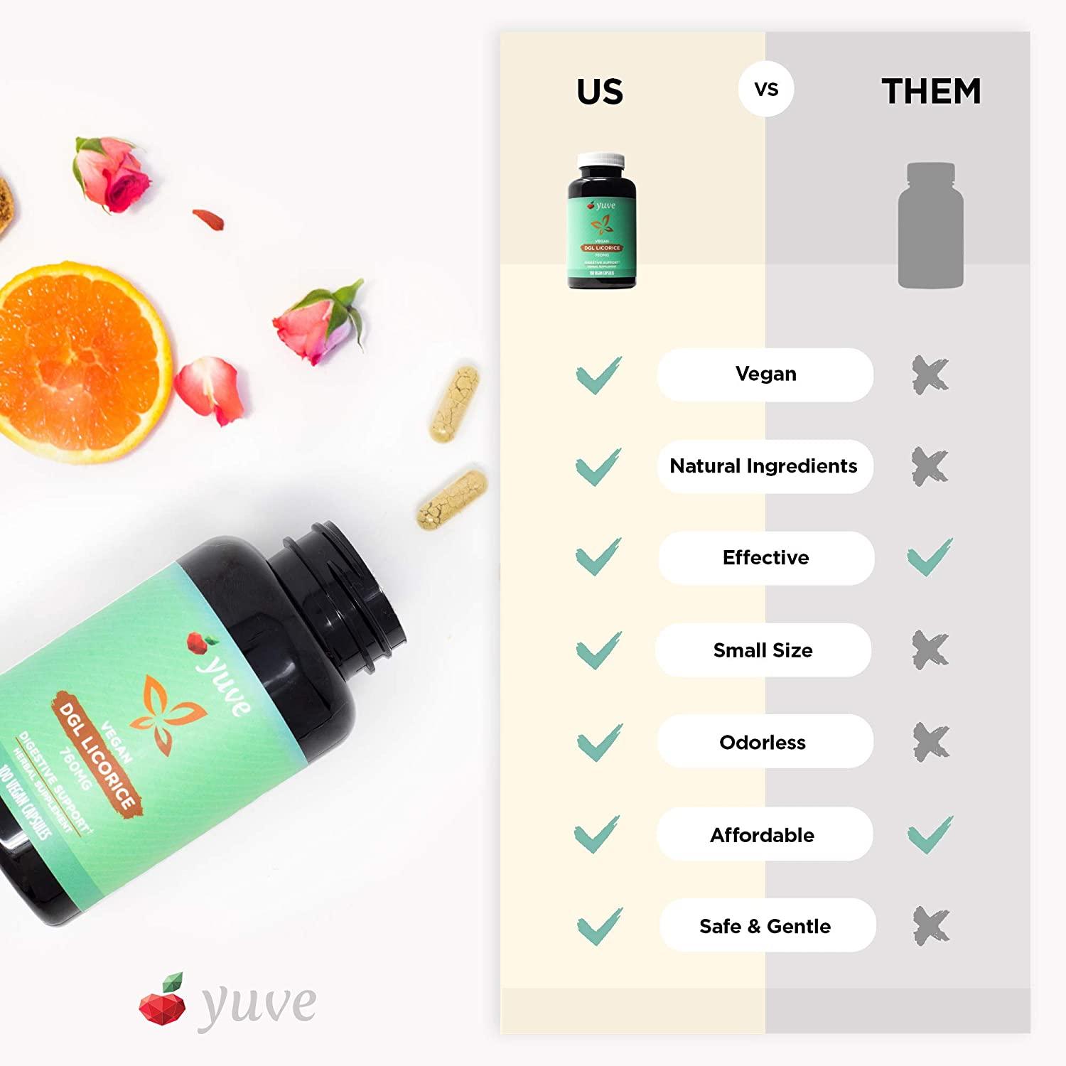 Yuve Vegan DGL Licorice Root Capsules 760mg Natural Acid Reflux