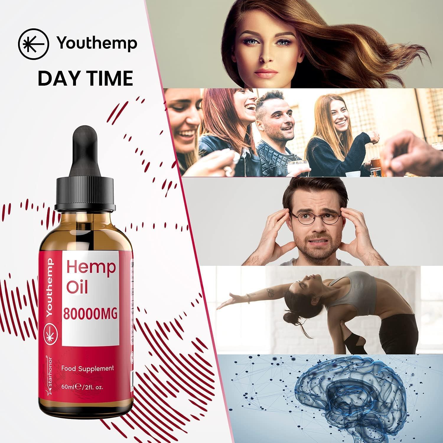 Natural Oil Highest Strength with Omega 3 and Omega 6 Suitable for