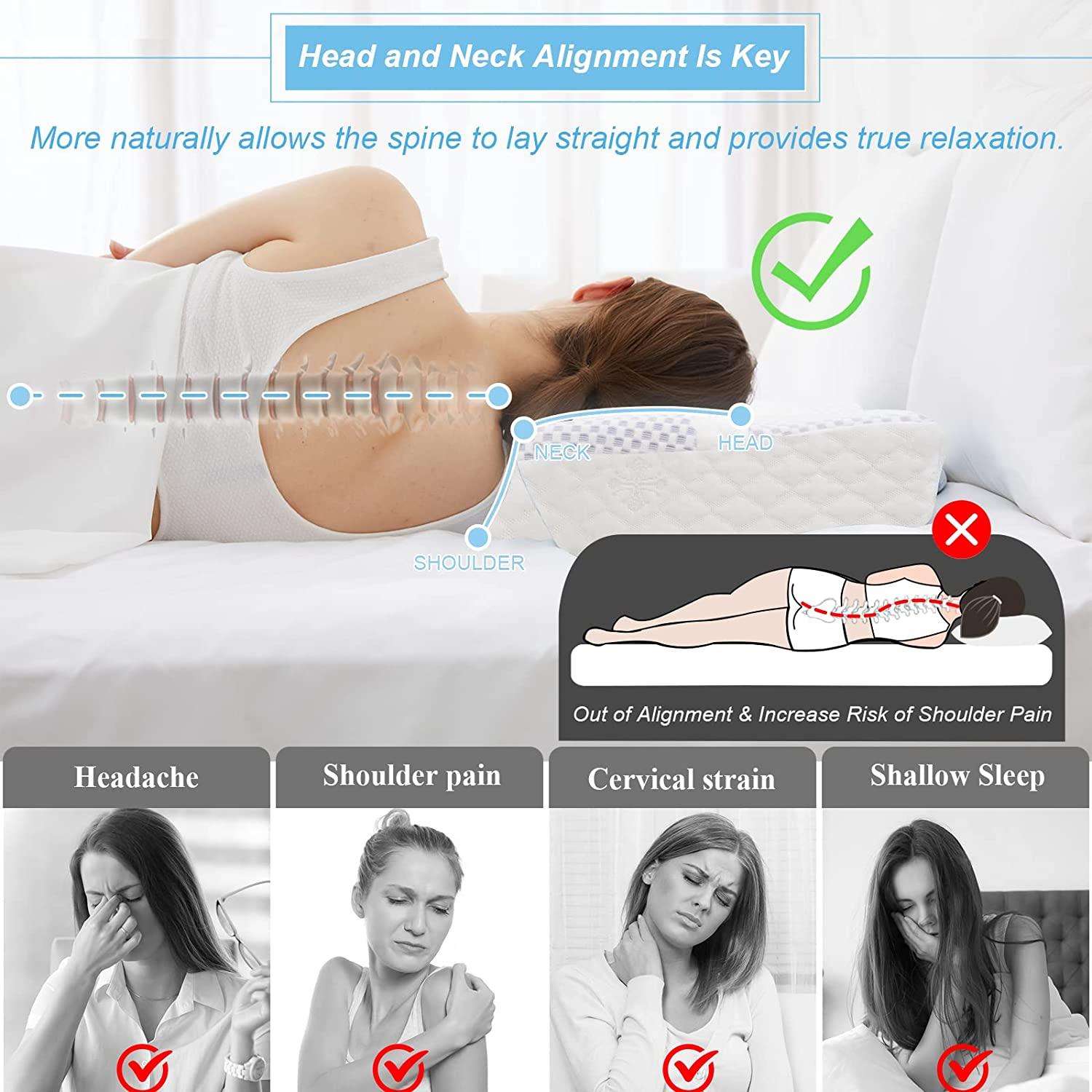 Cervical Spine Alignment Pillow – Neck Cradles