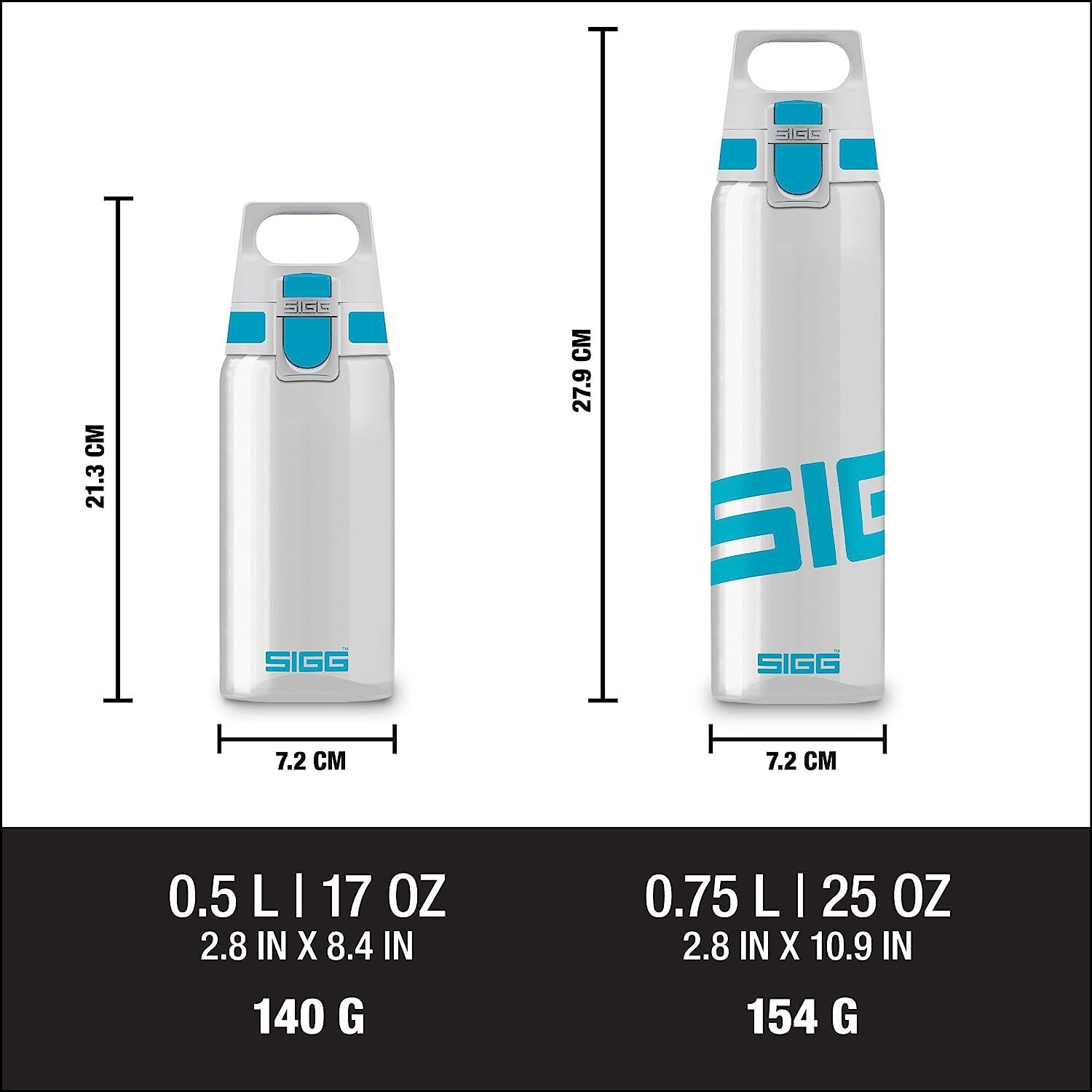 Clear flask water bottle top