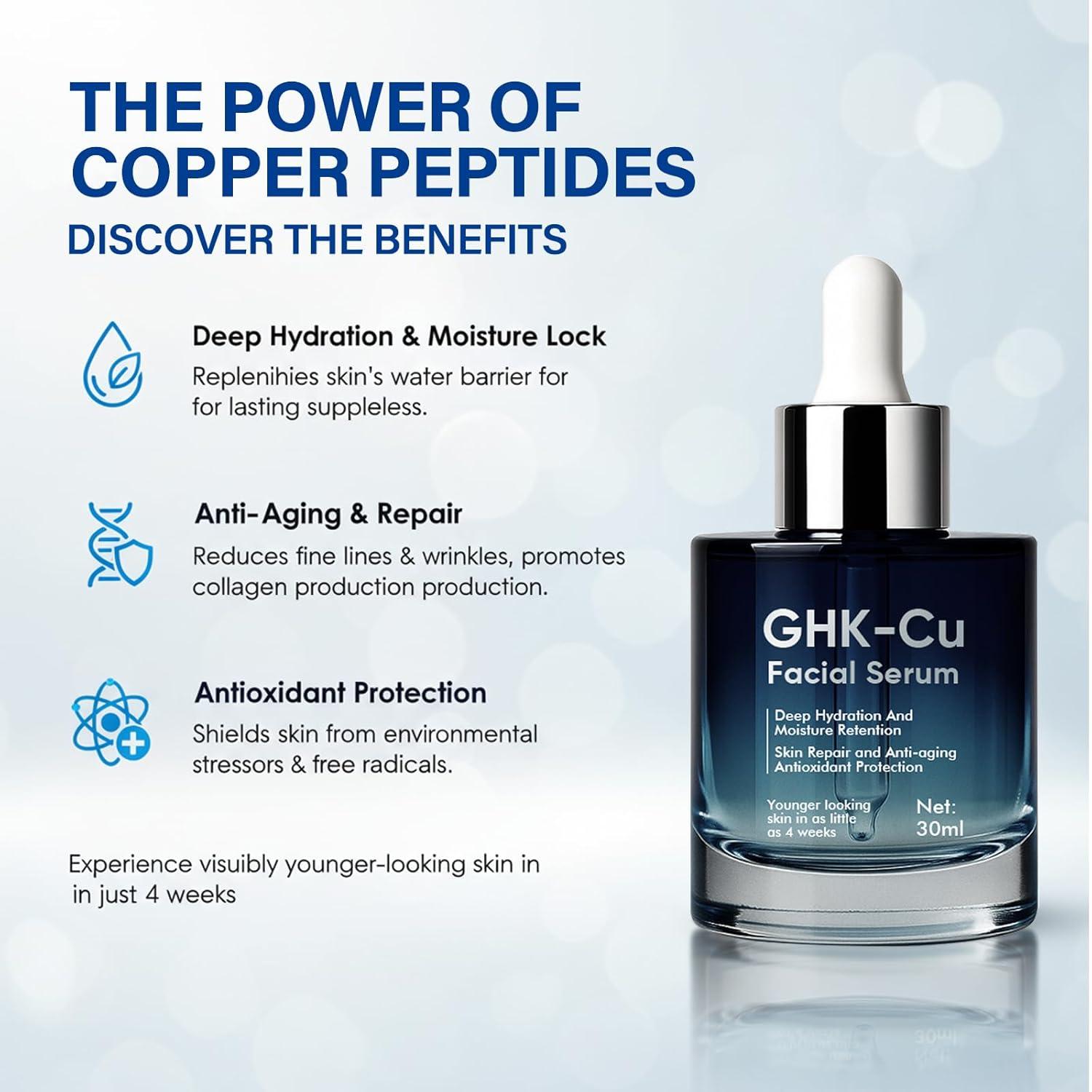 Copper Peptide Facial Serum - GHK-Cu EGF & Hyaluronic Acid Anti-Aging  Formula - Collagen Boosting Serum for Wrinkles Firming & Hydration 30ml |  Buy Now with Express International Delivery | GoSupps.com