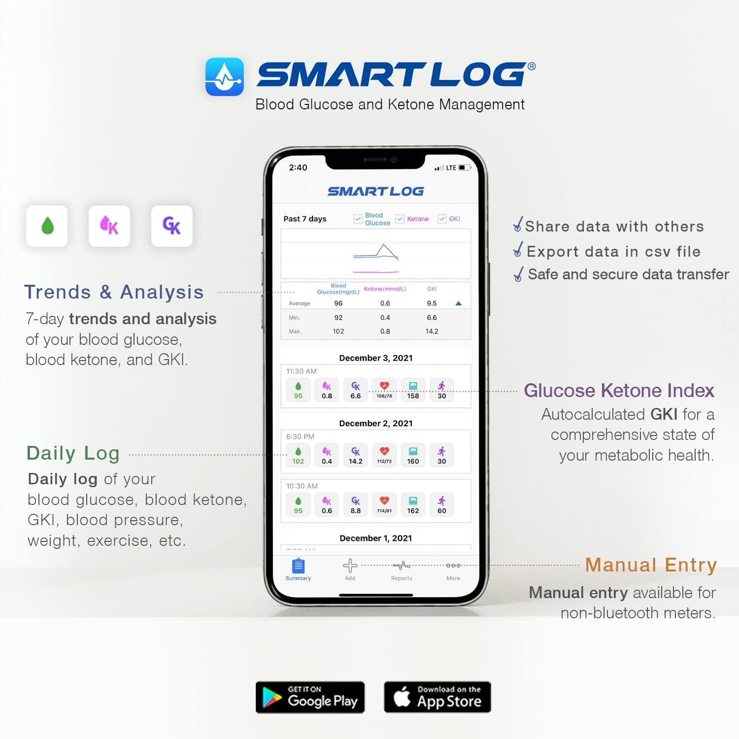 KetoSens Blood Ketone Monitoring Starter Kit with Bluetooth Ideal for
