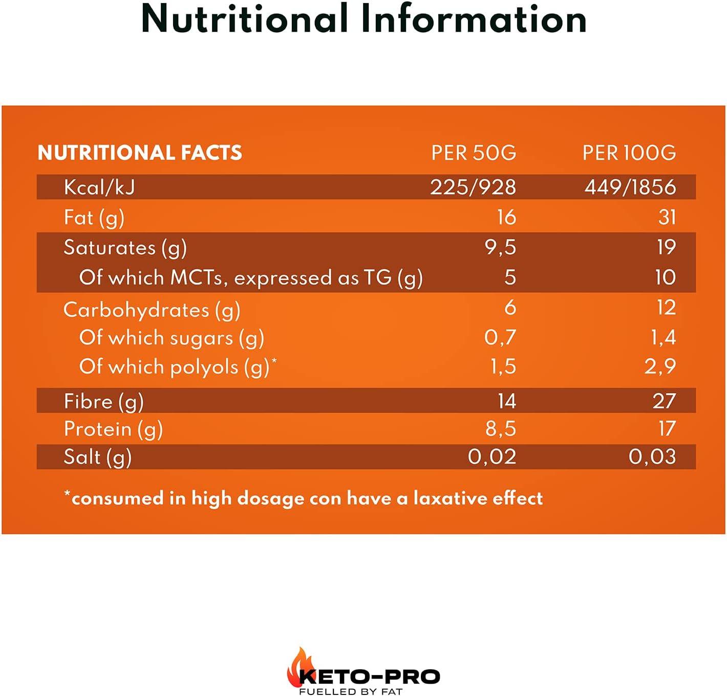 Keto-Pro Chocolate Almond Brownie Keto Bars (12 x 50g) | Low Carb, 2g ...
