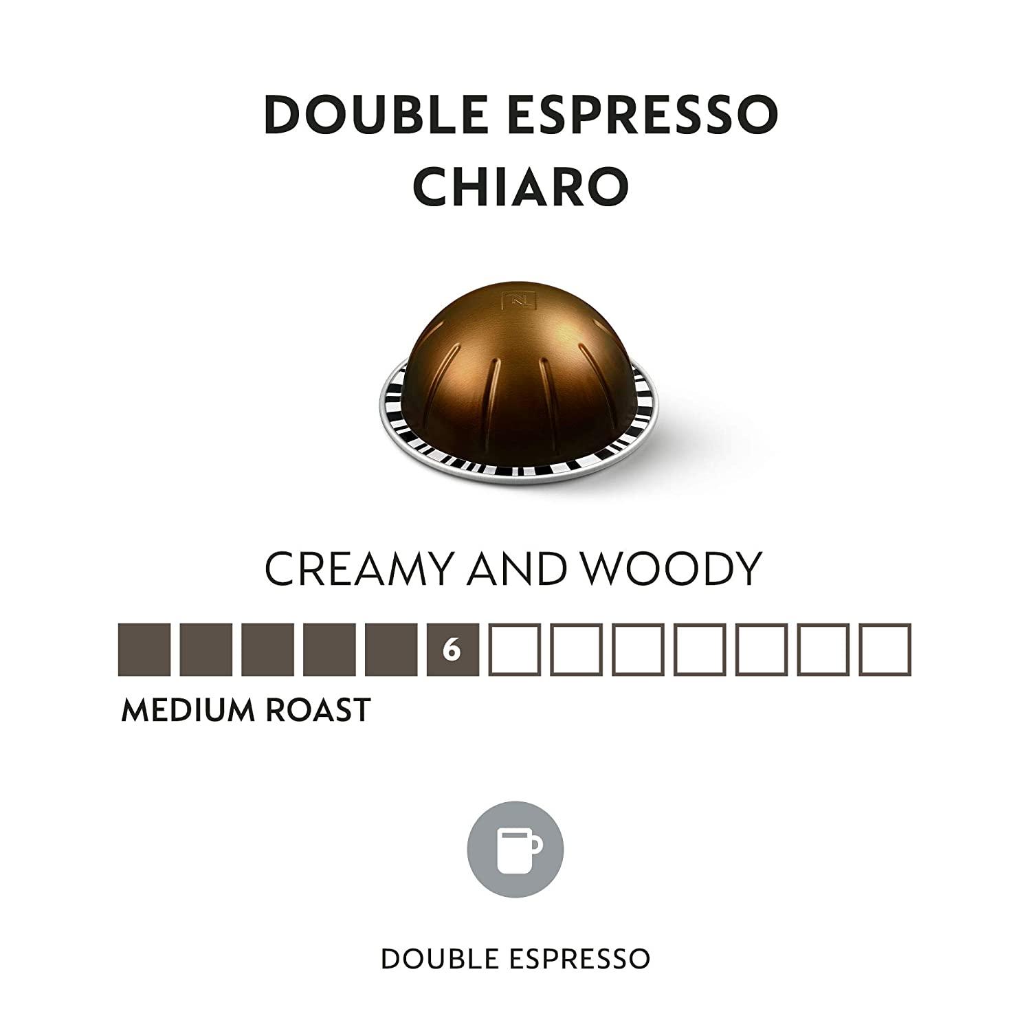 Nespresso Vertuoline Double Espresso Chiaro Capsule Pods- 10 Pods in Sleeve