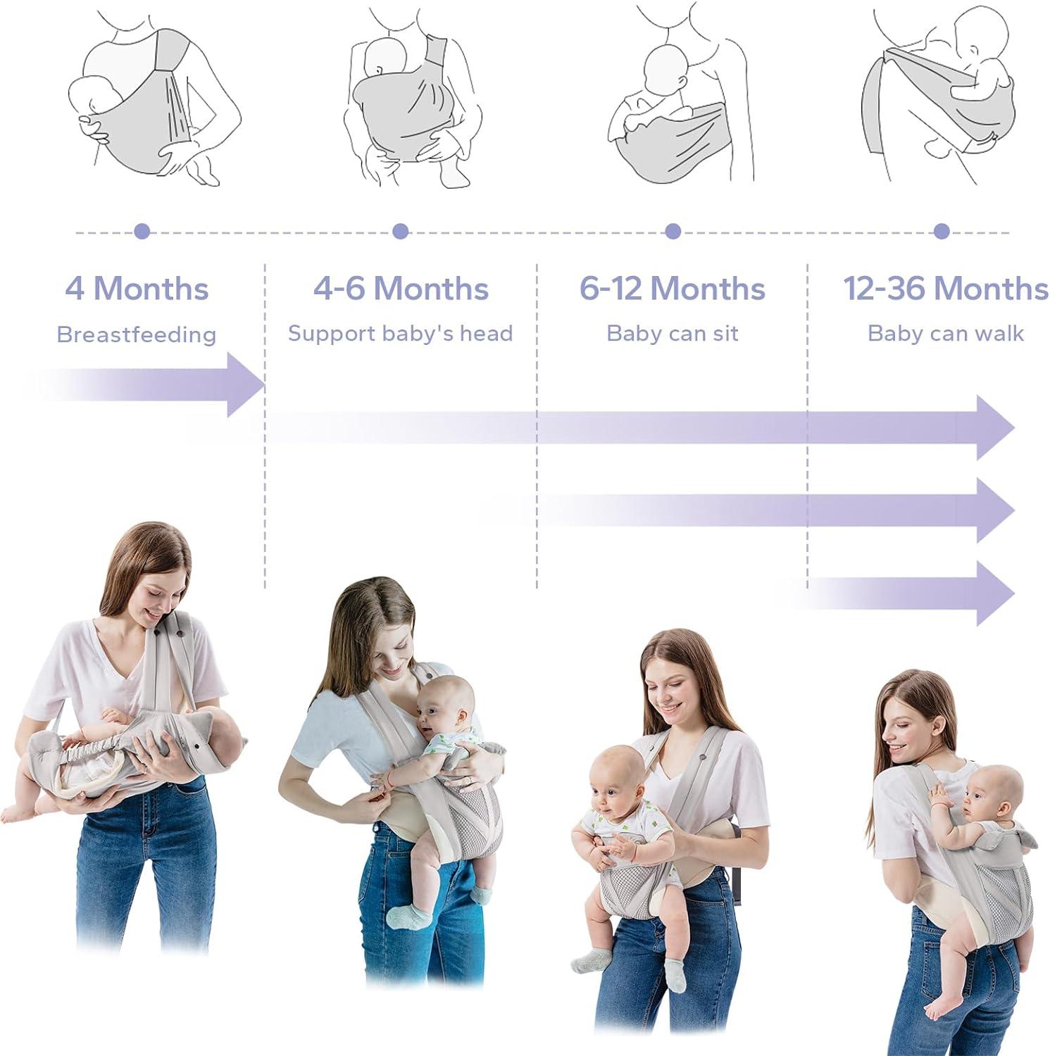 専用　Qpen 32GB、baby all 40冊 SpO2 Sensor Welch Allyn® Finger Infant Reusable - McKesson