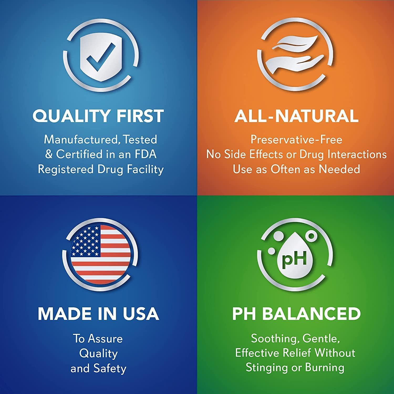 Sinu Cleanse Squeeze Nasal Wash Bottle Size KIT