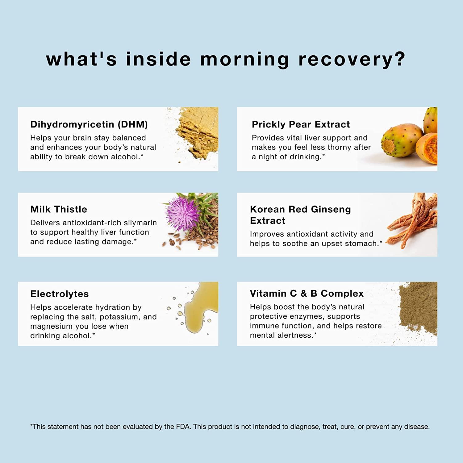 More Labs Morning Recovery, PatentPending After You Drink Rebound