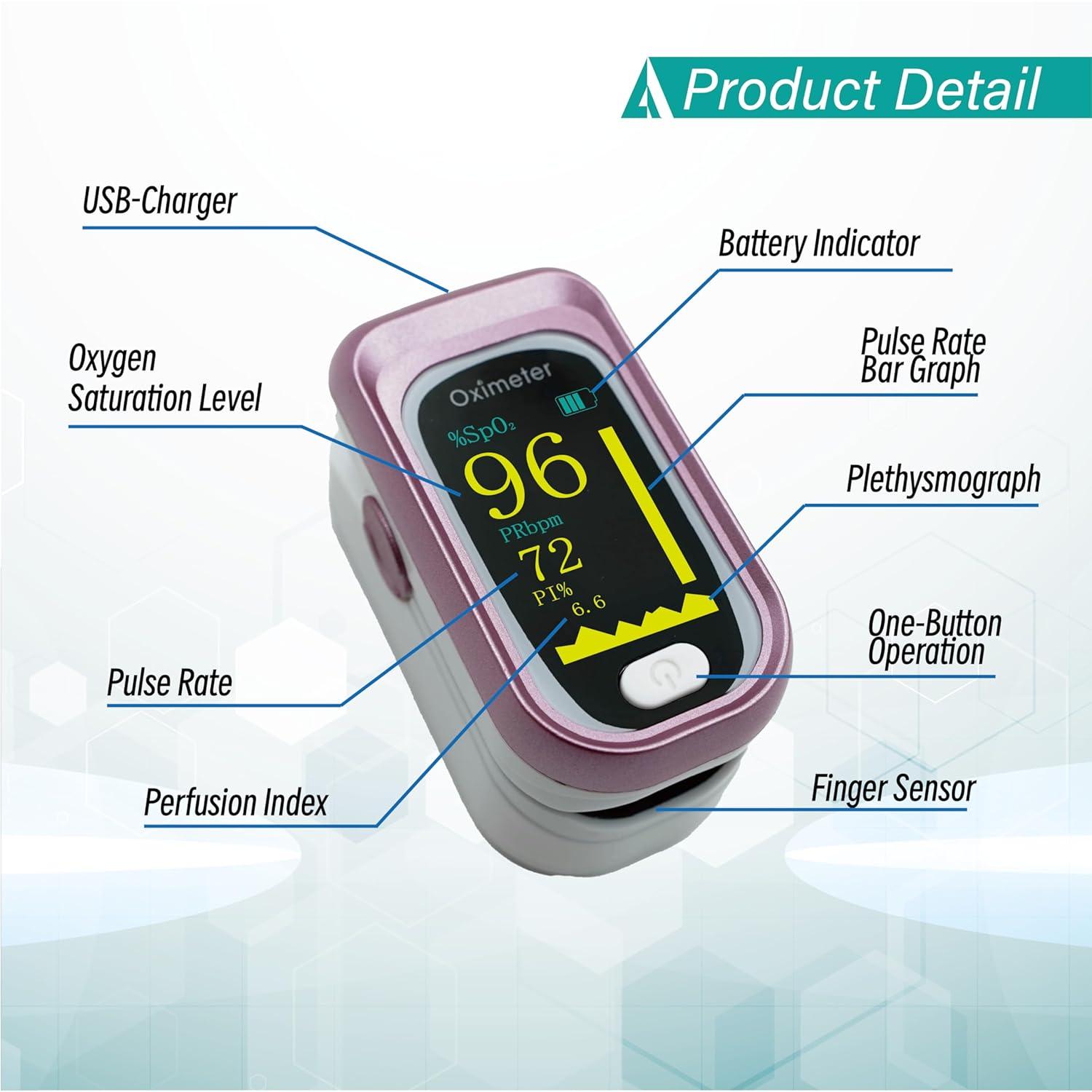 Blood Oxygen Activity Tracker With Oximeter Blood Pressure