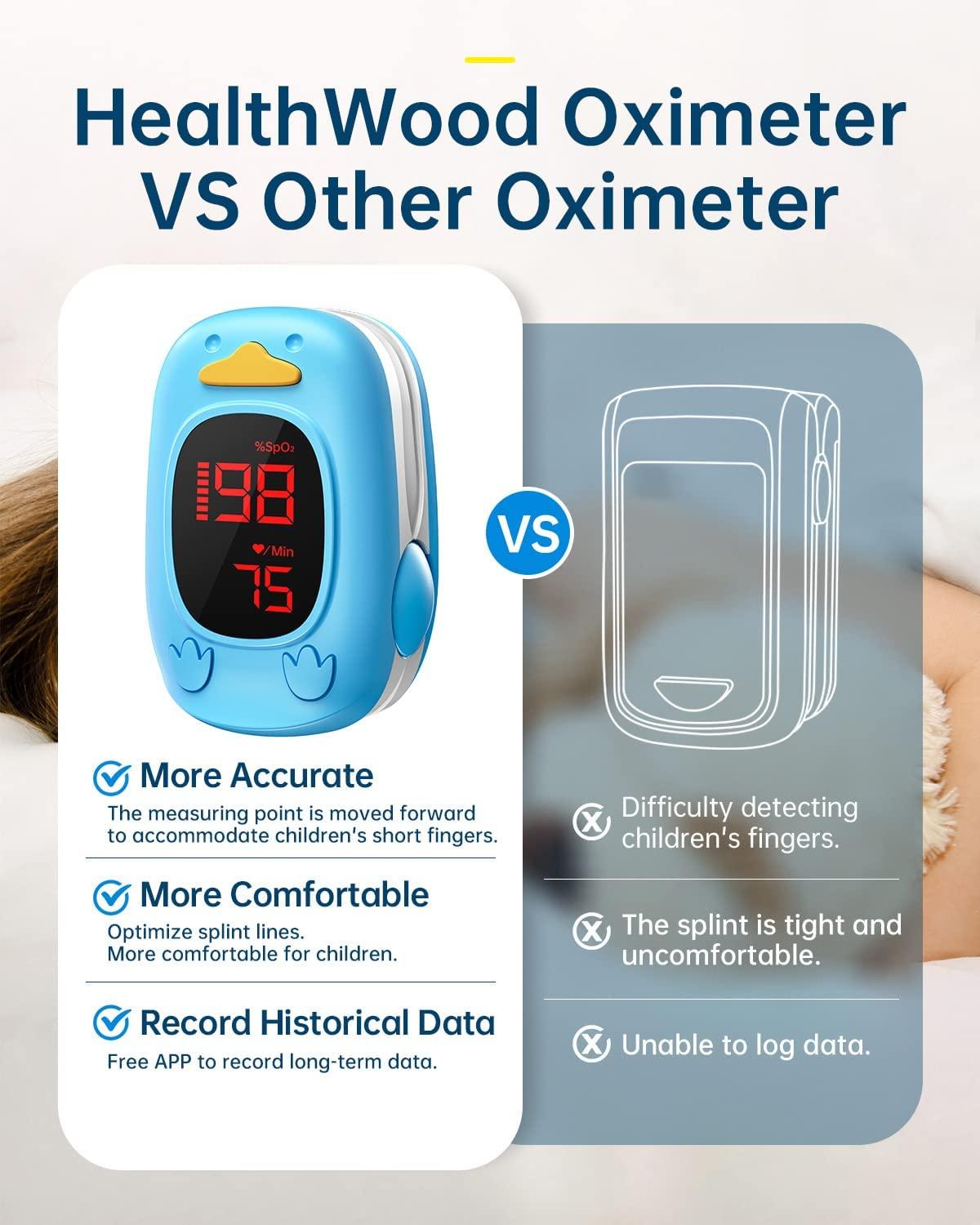 Pulse Oximeter for Kids2022 HOLFENRY infant Pulse Oximeter Fingertip Kids Blood Oxygen Meter