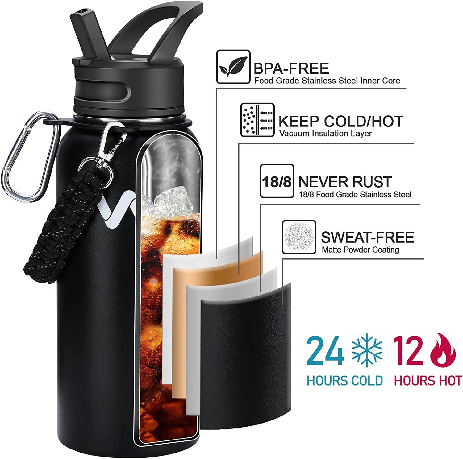 24 Oz. Banded Gripper Water Bottle With Straw