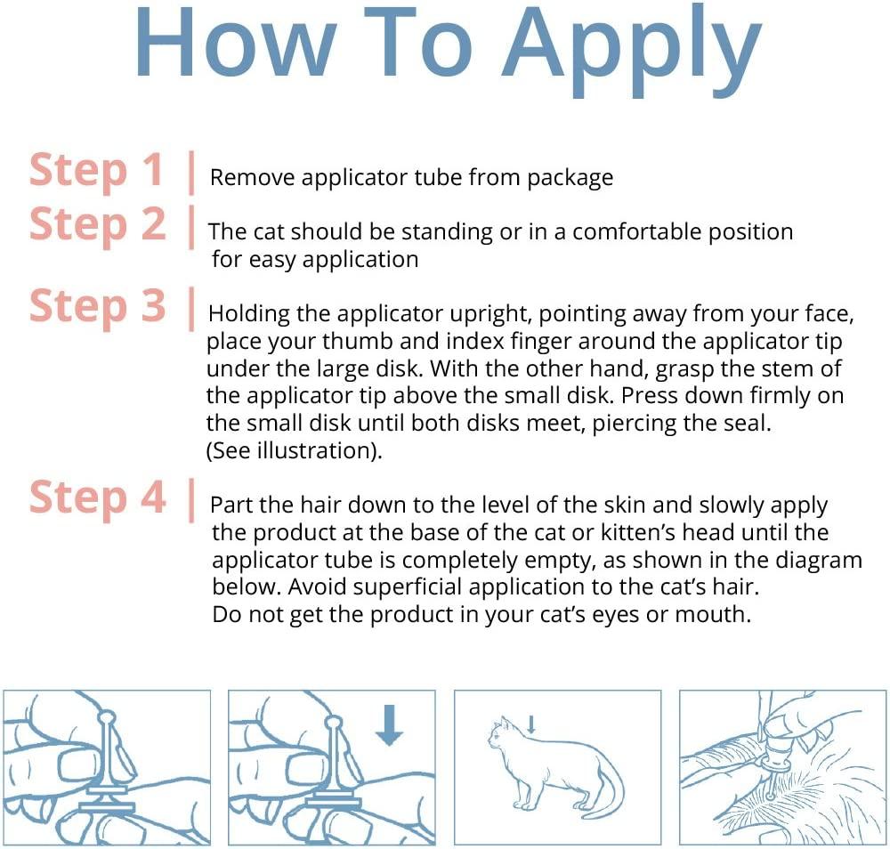 Catego FastActing Flea and Tick Treatment For Cats/Kittens (Over 1.5