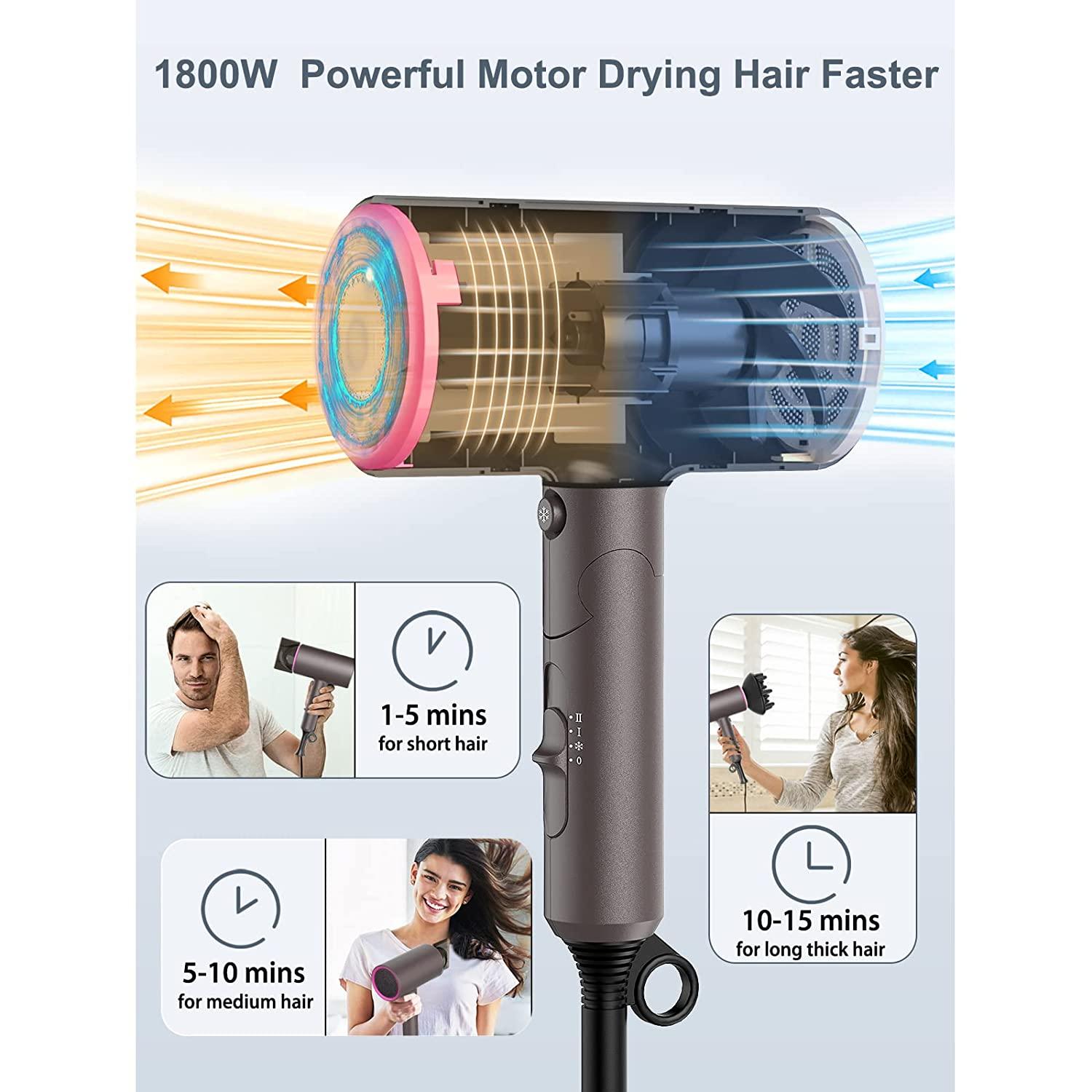 Ionic Hair Dryer LARMHOI 1800W Professional Negative Ions Hair