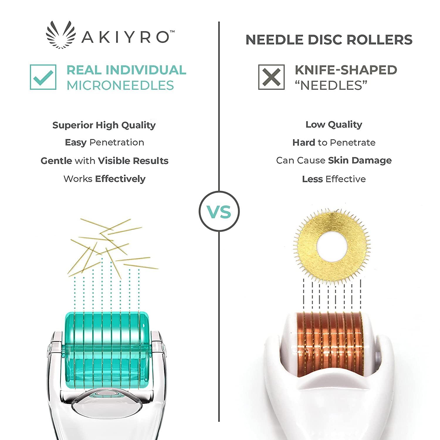 AKIYRO Micro Derma Roller Titanium 0.30mm Microderm Roller