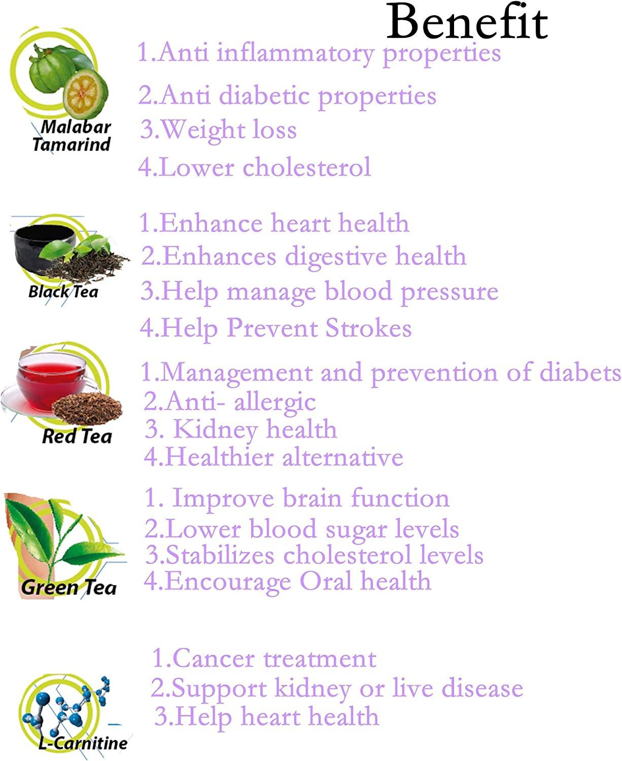 Fast Acting Thermogenic Ketosis by FuXion Thermo T3 Raspberry Ketones